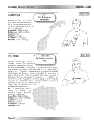 INoruega (Inl.) INoruega
Estado del NO. de Europa
que forma el lado occidental
de la península escandinava.
Su limite al Este es Suecia y al
O. es el Atlál1tico. 

Superficie: 325.000 km' . 

Población: 4.200.000 hab. 

Capital: Oslo. 

Lengua: noruego. 

Gentilicio: noruego / a. 

Moneda: corona noruega. 

CJM.D.: "V".
( ,
IPolonia (lnl.) ICJM.D.: "Puño".Polonia
Mov.: Lineal con detenimiento
brusco.Estado de Europa centro, 

oriental. Polonia fue invadida 

por tribus germanas y eslavas. »~~~~~:.:«u>~~<~,...,."~,,w,;::<--;::,

El príncipe Mieszko V. en el siglo X. organizó el estado polaco, 

que alcanzó su apogeo en el siglo XVII con el esta do polaco, 

lituano. En 1772 Rusia. Prusia y Austria se repartieron Polonia. 

Al finalizar la Primera Guerra Mundia l se proclamó la 

independencia. En 1939, al invadirla Alemania, comenzó la 

S egunda Guerra Mundial. Termina do el conflicto, fu e 

o<; ....,-._constituida como República Popula r y ligada a la U.R.S.S. La
creación de sindicatos libres provocó cambios sociales y
políticos en el pais que culminaron en
1990 . con la elección de Lech
Wa lesa como Presidente. F""'1;,
Ej.: "El papa Juan Pablo 1I ~f'.<~
nació e n Polonia". "La ~' . . 
segu nda Guerra Mundia l y ," 1
comenzó en Polonia". (~ ;;
Superficie: 312.683 km' . . e
Población: 36.914.000 hab. t j
Capital: Varsovia.  ¡lt
Lengua: polonés.
J~_;. .,,;;~.Gentilicio: polaco/a.
¡J~- ~ ~ W-»--~ .->l > .,rMoneda: zloty.
~.'" !V-0~",i
--......-'--~ - j
,~ .... _.:-:.;­J
Página 4lff:,
 