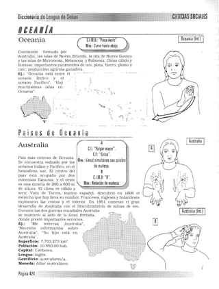 Oceanía (Int.)Oceanía 	 C.l.M.D.: "Pinza óvalo".
Mov.: Curvo haciaabajo ,#
Con tinente formado por ~- -?óM~~Wi~~~.,,~
Australia, las islas de Nueva Zela nda, la isla de Nueva Guinea
y las islas de Micronesia, Mela nesia y Polinesia. Clima cálido y
lluvioso; importantes yacimientos de oro. plata, hierro, plomo y
cinc; producción agrícola-ganadera.
Ej.: '"Oceanía está entr e el
océano Índico y el
océa n o Pacífico". '" Hay
muchís ima s islas en ~
.....,. '.'" . ~
. '..,"
.' .
"
..~.
' " -.-.'"
, ..<" 	 h<>'~, _
~.
-, 0.,'.,
'.' .. .:
" -c ' ' ;~'~ •
Pai ses de Oc ean ía
seco. Vaéz de Torres, marino español, descubriÓ en 1606 el
estrecho que hoy lleva su nombre. Franceses, ingleses y holandeses
explora ron las cost.as y el int.erior. En 1851 comenzó el gran
desarrollo de Aus tralia con el descubrimient.o de minas de oro.
Dura nte las dos guerras mundiales Australia IAustralia (lnt.) I
se mantuvo al lado de la Gran Bretaña, r~ p
donde prestó importan t.es servicios. ('~ -t"o 2t., 1",
Ej.: '"Me interesa Aus t.ra lia'", f S 1 . ,
"Necesit.o informa ción sobre ~: 1 • ~o'o00
Aust.ralia'", '"S u hijo est.á en ~r'. J;' ','
0 0 «~~:~r~:;~: 7.703.273 km'. ~.. rr"". .. . !
Población: 10.550.00 hab. '1;.... ~t:~. ~00 0 ,o
Capital: Canberra.
. : -,U
J
&<" ''X, ro
Lengua: inglés. ( ;l -'" ,_")'
Gentilicio: aust.raliano/a. '4.G""""
Moneda: dóla r aust.raliano.
Página 424
Australia
País más extenso de Oceanía.
Se encuent.ra rodeado por los
océa nos Indico y Pacifico, en el
hemis ferio sur. El centro del
país está ocupado por dos
inmensas llanuras, y el oeste
es una m eseta de 200 a 600 m
de altura. El clima es cálido y
I Australia IA }~
C.I.: "Pulgar·mayor". ~1
Cl: "Cinco". ¡
Mov.: lineal simultaneo con quiebre .t
de muñeca.
B
C.l.M.D: "B". ~
~~
Mov.: Rotación de muñeca. ,;
~. '(;;~y
 