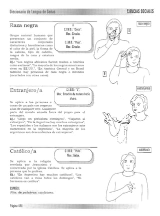 I raza negra I
Raza negra A
C.l.M.D.: "Cinco".
Mov.: Circular.Grupo n atural humano que
Bpresenta n u n conjunto de
caracteres corpora les C.l.M.D.: "Pico".
dis tintivos y h eredita rios como
Moy.: Circular.
el color d e la piel, la forma de
~>. . " .0 •
la cabeza, tipo de cabello,
rasgos d e la cara y estatura
media.
Ej.: "Los n egros africanos fu eron traídos a Am érica
como esclavos", "La mayoría de los negros americanos
viven en EE. UU.", "En América Central y en Brasil
también hay personas de raza negra o mestizos
(mezclados con otras raza s).
( 

C.l.MD.: " "Extranjero/ a
Mov.:Rotación de muñeca hacia 1;w
aluera. fl'
Se a plica a las personas o 1l'
cosas de u n país con re sp ecto
a las de cualquier otro Cualquier
parte del m undo s itu ada fu era del propio pa is : el
extranjero.
Ej .: "Llegó un periodista extranjero", "Viajaron a l
extranjero", "En la Argentina hay muchos extranjeros",
"Los españoles y los italianos son los extranjeros mas
numerosos en la Argentina", "La m ayoría de los
argentinos son descendientes de extranjeros".
CJM.O.: "Puño".
Moy.: Golpe.
católico!a
Católico/ a
Se aplica a la re ligión
reve lada p or J esuc ris to y
con servada p or la Iglesia Católica. Se a plica a la
person a que la profesa .
Ej.: "En Argen tina hay muchos católicos", "Los
católicos van a nlÍsa todos los domingos", "Mi
hermana es católica".
' >ESPAMOL J JFlfa. de patabros: catoriciúno. .
Página 446 . 

 
