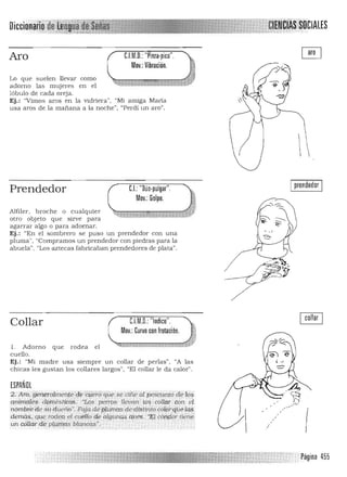 Oie

C.l.M.D.: "Pinza·pico".Aro
Mov.: Vibración.
Lo que suelen llevar como
adorno las mujeres en el
lóbulo de cada oreja .
Ej.: "Vimos aros en la vidriera", "Mi amiga Mmia
usa aros de la mañana a la noche", "Perdí un aro".

Prendedor
Alfiler , broche o cualquier
otro objeto que sirve pa ra
agarrar algo o para adornar.
C.I.: "Oúo·pulgar".
Mov.:Golpe.
Ej.: "En el sombrero se puso un prendedor con una
pluma" . "Compramos un prendedor con piedras pa ra la
abuela" , "Los aztecas fablicaban prendedores de plata".
I prendedor I
Collar
i. Adorno que rodea el 

cuello. 

Ej.: "Mi madre usa siempre un collar de perlas", "A las 

chicas les gustan los collares largos", "El collar le da calor". 

ESPAÑOL
2. Aró;"g,új,eralrlrEiI;titdéC!ieroque s~di11i: dlpeSdleid de:los
ClTlitndlesdQiTtéstic'4S. "LOs ~irps llevan ttr} coll9{tOn' el
nqmbre:He sudLieño". l"aJa.deR~d.e'CUslirltocórfr¡t¡Ue;!'if?:
derná!;, que ,ooea el cuello dé Glgun.a$' a;ues. :1?!éóh:(:iortlén.e.
un cd¡¡árd~ p!¡.í:¡f¡iJ.S blancits~. . .... (o ' ..
.Página 455
 