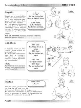 A 

C.I.: "Llave". 

Mov.: Curvo simultáneo hacia

adentro con rotación de muñecas. 

B 

CJM.O.:"Ángulo". 

C.l.M.I.:"Mano plana". 

Mov.: Oscilatorio con frotación. 

Zapato
Calzado que n o pasa el tobillo,
hecho gen eralmente de cuero,
con la parte inferior de su ela,
goma, etc. , que cubre el pie
para poder pisar sin daño.
Ej.: "Los zapatos argentinos
son muy buenosn
, "Para mi
cumpleañ os quie ro zapatos
nuevos", "El zapato de rech o se
me gasta m ás que el izquie rdo".
ESPAÑOL
Flra. di!. P'(I!áb;a~r ·Zapai.1l~; .zapa.lÍúia,~dl:atero,;
zCJ.ptitat,¿.• zCl?a~'t(),~a8?I~(lr .
Zapatilla
l. Calzado liviano de tela
rú s tica y suela delgada de
goma o plastico.
Ej.: "Hay que tener zapatillas
para salir a camina r",
"Llevarem os zapatillas
bla ncas", "Estas zapatillas
son muy cómodas".
ESPAÑOL

ZajJatil(ds ' de¡?~,Te:'.Las:§ué, 

se lisan p 4t'7 ~! .batl'lt ~lqs;,o 

n of~O tipp.d~ bg,ile. 

A
1. CJ:"Llave".
Mov.:Rotación alternadade
muñecas.
Z.C.I.:"Llave".
Mov.: Curvo simultáneohacia
adentro.
B
1. C.I.: "llave".
Mov.: Opuesto oscilatorio.
Z. C.I.: "Llave".
Mov.: Curvo simultáneo hacia
adentro.
IALES
I
I . '~
(
~ 
~ .
Izapatilla I
Ojotas C.l.M.O.: "Indice". ,
CJM.I. "V". ~.
. · ",,"'.$0,. .,.......}~Sandalia rú stica, generalmente """"4"'-,,1~"'"' "' .•~-~"'~-ufo.,..,,....,....~r:rrJ'
con una tira que pasa entre los
dedos del pie . Calzado típico de los japoneses.
Ej.: "Las ojotas son cómodas en verano", "Hemos traído
ojotas de goma para la playa", "Se llam an ojotas las
sandalias de cuero o yute de los collas".
Página 460.
 