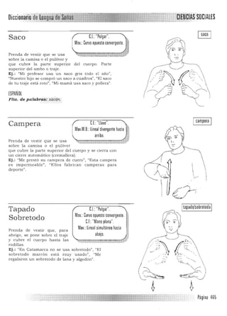 Diccionario de ,11t:t:tU eIALES
Saco C.I.:"Pulgar". 1
Mov.: Curvo opuesto convergente. .,
~. "
Prenda de vestir que se usa >;;¡; ''''''-.~.."...j,..t:,_~'''__ ''''''' U ,q.'"""" }k'''"--'''-~-b'"'''''"7_'''''~-,
sobre la camisa o el pulóver y 

que cubre la parte superior del cu erpo. Parte 

s uperio r del ambo o traje. 

Ej.: "Mi profesor u sa un saco gris todo el año", 

"Nues tro hijo se compró un saco a cu adros", "El saco 

de tu traje está ro to", "Mi mamá u sa saco y pollera:', 

ESPANOl
FHa, de pallibras: sa6ón.
Campera CJ "llave".
Y"
Icampera I
Mov.M.O.:lineal divergente hacia ~
arriba. "::
Prenda de vestir que se usa ";.:¡":q-' i-,~ ,.." ~,..,.,.,.,--, .,.(''''-•.• -.--- .. ;;$
sobre la camisa o el pulóver
que cubre la parte superior del cu erpo y se cierra con
un cierre automático (cremallera).
Ej.: "Me prestó su campera de cu ero", ((Esta campera
es impermeable", "Ellos fabri can camperas para
deporte" .
Tapado
Sobretodo
Prenda de vestir que , pa ra
a brigo, se po n e sobre el traje
y cubre e1 cuerpo hasta las
rodillas.
Ej.: "En Catama rca no se u sa sobretodd ', <lEl
sobretodo m a rró n está muy u sad o": "Me
regalaron un sobretodo de la na y a lgodón".
Itapado/sobretodo ICJ:"Pulgar".
Mov. Curvo opuesto convergente. i
CJ. "Mano plana". ~ ;9~
Mov :lineal simultáneo hacia I
abajo. ,
...._~.z - '''''''' '';.l~:;:.'''
Página 465
 