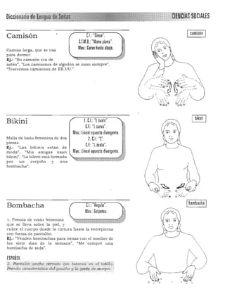 camisónr I "r' "•..: .mco.Camisón
C.F.M.O.: "Mano plana".
Mov.: Curvo hacia abajo.Camisa larga, que se usa
para dormir. .1Ej.: "Su camisón e ra de
satén", "Los camisones de algodón se usan siempre" ,
"Traeremos camisones de EE.UU,",
, f :
:{;,~:<:'
Bikini
Malla de ba ño femenina de dos
pIezas.
Ej.: "Las bikin is están de
m oda", "Mis amigas usan
bikini", "La bikini está formada
por u n corpiño y una
bombacha",
1. C.I.: "l óvalo".

C.F.:"l curva".

Mov.: lineal opuesto divergente.

2. C.I.:'1" ,
C.F.:"l óvalo".

Mov.:lineal opuesto divergente. 

l'L
; 

,--'.~
·,,~;fii.:.q
-::" .
.s:~;'{;./:
Bombacha 	 1,,..:I "Angu1"o.
Mov.: Golpeteo.
1. Prenda d e vestir femenina
que se lleva sobre la piel, y
cubre el cuerpo desde la cintura hasta 	la entrepierna
con forma de pantalón. 

Ej.: "Venden bombachas para nenas con el nombre de 

los s iete dias de la semana" , "Me compré una
bombacha de seda".
ESPAÑOL
2. Pqntalón «n.afta ci!ñ'aao'conbqtoneS~1I el' fObilíq,'<
Prende¡ caracteris.tiC{¡de1<ga.u,ho ¡¡Ji> g!~t!...d!:ijámpo/
Ibombacha I
 