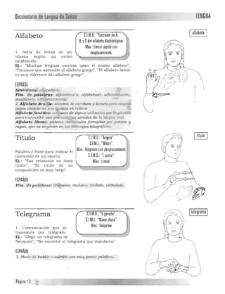 Diccionario de lengua deSeñas LENGUA

alfabetoCJ.M.O.: "Sucesión de A.Alfabeto
R, YCdel alfabeto dactilológico.
Mov.:lineal rápidocon
l. Serie de letras de un desplazamiento.
idioma según un orden 

establecido. 

Ej.: "Muchas lengu as escritas u san el mismo alfabeto", 

"Tenemos qu e aprender el a lfabeto griego", "El alfabeto latino 

es muy diferente del alfabeto griego". 

ESPAÑOL
Sinón:imos.:,.aQececicirio. 7lt­
Flia. de pi{.la~ras.: . alfabética/ a, alfabetizar, alfabeiJrlación,.
,analfabeto, alfab.éticamente. . ."M
I I
2. Alfabeto Brajlle:.sistema. de escritura y lect¡,¡ra para ciegoSJ.
cuyos caracteres son~untos en relieve. ..~
~JAlfabeto f onético: co!'junto de signos utilizados por lingüistcfs..
para transcribir conpreéisió~.: .sonidos d la lengua amI.
Alfabeto Morse: srstemQ di!"Sl.males formadas por p untos y
rayas, que se emplean en los 'fh.'htsajes telegráficos, .
~. "
Título
Palabra o frase para indicar el
contenido de u n escrito.
Ej.: uEsa redacción no tiene
titulo", "El título de su
composición es muy largo".
ESPAÑOL
C.l.M,D.:"Angulo". 

., Iton" 

Mov.: Golpeteo con desplazamiento. 

C.F.M.O.:"l curva". 

Mov.: lineal.

CIMI,.:"M" .
,
¡
!
i I
Flia. de palabras: tiii:ilación, titulare..~, lttulado, intitulado..: , iI~ -- •
I~­
I
Telegrama
l. Comunicación que se
transmite por telégrafo.
Ej.: "Llegó un telegrama de
CIM.O.: "V·gancho".
C.I.MI:"Mano plana".
Mov.: Golpeteo.
Neu qu én", <'No encon tré el telegrama que mandaron" ,
ESPAÑOL
2. Modo de hablar °esc..i:!bir con muy pocas palabras.
Página 12 t
/'~ Itelegrama I
ILv
,-  . .
~~,%~
"""
 