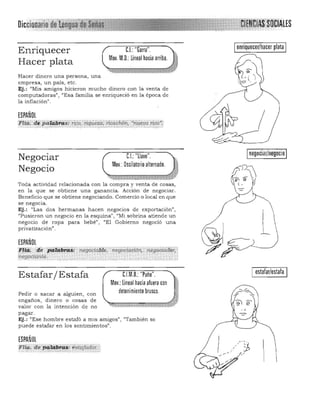 Enriquecer C.I.: "Garra". '
Mov. M.O.: lineal hacia arriba.
Hacer plata .. ~
Hacer dlnero una persona, una
empresa, un país, etc.
Ej.: "Mis amigos hicieron mucho dinero con la venta de
computadoras", "Esa familia se enriqueció en la época de
la inflación".
ESPAÑOL
" liii; d~ pata,braS:ripo" riqtieUi, ricachón~ "'ue!/Q¡:'¡éÍ;Í-:'" . .". . .. ,, : , .. , c . ".' ",""", ". _".p<;;::;_:::;::':", i·<:'::', ".,.,.........."-.-..,.•.-.>:_____••••.'_f."" .•' "'.....:_.,,-•.~~_,~.._,.:......',','~.,~•.,'.'.,..':.,.).-o'_._.__'.~__•__,.".,.,. -..,:,.,.,.:-:.;.,-:-:.:::,,",,,:,::::,;

negociar/negociO
Negociar C.I.: "llave".
Mov: Oscilatorio alternado.
Negocio
Toda actividad relacionada con la compra y venta de cosas, 

en la que se obtiene una ganancia. Acción de n egociar. 

Beneficio que se obtiene negociando. Comercio o local en que 

se negocia. 

Ej.: "Las dos hermanas hacen negocios de exportación"I 

"Pusieron un negocio en la esquina") '/Mi sobrina atiende un 

negocio de ropa para bebé", "El Gobierno negoció una 

privatización". 

ESPAÑOL

FÍla; 4;' ¡,aiab"fiiS: 1legociqJíla, negociáció1I, negqciadbr,, 

negoci(lnt<t, .. ' .:.. . 

Estafar/ Estafa
Pedir O sacar a alguien, con
engaños ) dinero o cosas de
valor con la intención de no
pagar.
C.lM.O.: "Puño".
Mov.: lineal hacia aluera con
detenimiento brusco.
Ej.: "Ese h ombre estafó a mis amigos", "También se
puede estafar en los sentimientos".
ESPAÑOL
Flia. C1e pa14"#i.i:eStafiúi5r:;-o. ~,,{. "" -" ""'·".A.,;,.:<;:,;,.._,:__.,._'·' , ',
estafar/estafa
 