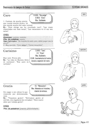 IALES

CJM.D.: "Dúo·pulgar".Caro
CJM.D.: "Cinco".
Mov.: Oscilatorio.l. Costoso; de mucho precio; 

que cuesta mucho dinero. Lo 

que excede mucho del valor normal. 

Ej.: "Este ab rigo me ha resultado caro", "Las cosas 

importadas son más caras", "Las vacaciones en el sur son
caras" .
ESPAÑOL
SinÓnitrÍ6~ooSt.oSO~ olleroSQ.. ' •. •.. '-'
iJjq.;,4~,p4!'4~¡':4.s: cai'éI"O. · •
u"os ftBuro.!los: 'Su traidM le costo airo, debió pagar COl' Id
cárce[".
j.Mf!yquenq.~, '!&r" glJJ;¡gl):,,;~aT9s reClflft;<!I)~:,.
Icarisimo IC.I.M.D.: "Llave".Carísimo
C.F.:"Cinco". t
Mov.: Oscilatorio. ¡
Muy caro. Precio alto. C.N.M.: levantamiento del hombro IEj. : "La vida en Buenos Aires
derecho Vexpresión del rostro. .'~es carísima" , "Ese auto es
carísimo" .
Gratis
Sin pagar O sin cobrar lo que
responde por determinada
cosa. ~ii" --·
Ej. : "Viajamos gratis", "En tramos gratis al
partido, nos regalaron las entradas", "Hace nueve
años que tra bajo gratis".
ESPAÑOL
Fliq< #~ ;P4't4!#;cfs:.·iTratuit", grai.üitañieiiié: '" _c _:':":_: e-'-":X' -'· ....... ..,,"'¡·;~'::::::,,:"''"· ·.:l- <.', ..:,':......_.,.........'_..:.....:..,.." ........,•...•",' •.:•._.. .•..'.•...' 

CJ.:"Mano plana".
MOl.: Alternado con lrotación V
rotación de muñecas.
I
' Página 477
 