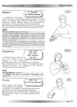 !CIENCIAS SOCIALES

Banco C.I.:"Mano plana".
Mov.: Oscilatorio con frotación.
1. Institución financiera,
estatal O privada, cuya principal actividad consiste en recibir
dinero en depósito bajo distintas condiciones y efectuar
prés tamos; realiza también servicios de ad ministración ,
colocación de valores, cobranza interna e internacional.
Ej.: "Tenemos que cobrar el sueldo en el banco", "Hay que pagar
la cu en ta de la luz en el banco", "El banco abre a las 10 hs.".
ESPAÑOL
FZu,., de palab·ra.s,;/icmeai'i6;1ar..qUero. .
2. Asiento largo y estrecho con respaltio O sin él, donde puedeií,
senrar:se varias personas. Mesa fuerte de madera o de metal,:
provista de dispositivos adecuadas al trabajo que en ella
.realizan los carpinteros, mecánicos y otros obreros 'o artesanos,
'S ance de carpintero'.
3. Banco de oJos: Establecim.iento oftalmólogo donde se
gmsérvan córneas para ser trasplantadas. Sanco de sangre:
Establecimielt~o:.médice donde $e cenServa sangre'huma1l'a para
trari:sfusici)te,s., ". ' ."
C.l.M.O.:"Ovalo".Depositar
C.l.M.I.: "Mitón".
C.F.M.O.: "MallO plana".
1. En tregar bienes o cosas de Mov.: Curvo.
valor a la custodia de una
persona o una institución
acreditadas para ello, con el objeto de que los guarden.
Ej.: "Depositar dinero en el banco", "Depositamos todos
nuestros ahorros" , "Ya depositaron los sueldos",
"Depositamos el dinero del alquiler".
ESPAÑOL
FUa . ~~:1f9'!(ib;.ci:S: depósitd, -2. Etiite.gái un~ .cp~a no. ¡/¡.'a fé!iál: . "D'eposita'rpn su s
eSpf;'(tnza~~. :, ....... ..,
C.l.M.O. "llave".
Mov.:Circular con desplazamiento.
Cuota
Partes iguales para pagar
mensualmente (en general)
una deuda o un préstamo. Cantidad igual que abonan
los miembros de una asociación para mantenerla.
Ej.: "Me quedan cinco cuotas del auto" , "Compraron un
departame nto en cuotas", <fLas cuotas máximas son de
500 pesos".
banco
e 

Idepositar I
I 
J
,
¡
 