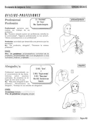 Dieei
OfICIOS-P80FESlalES 

CL: "Pinza·óvalo".Profesional
C.F.: "Cinco"
Profesión Mov.: Opuesto divergente.
Profesional: persona que
realiza un trabajo de su
profesión.
Ej.: "Nuestro ahijado quiere ser profesional, estudia en
la universidad", "Algunos profesionales no son serios",
"Ahora consultaremos a un profesional".
Profesión: actividad que desarrolla una persona que ha
estudiado. 

Ej.: "De profesión, abogado", "Tenemos la misma 

profesión".
tSPAÑOl
FIla, de :palab"as: pii¡¡esidhdUsfilO (si!/-tedad ,é"'..lá,
profesión), ptofesior).alizar (dar .nivel deprofesjón a .una¡
aftividadj, p"':'jeso.T, pmfe:S.ci4o:. . .
'OCIAlES
profesional/profesión
 

Abogado/a
Profesiona l especializado en
el conocimiento de las leyes.
Jnforma sobre asuntos
judiciales. Se presenta en el
lugar de otro ante el juez.
Ej.: "Ella será abogada el año
próximo", "Neces itamos un
CLM.O.: "Garra".
2
CJM.O.: "Ángulo cerrado".
CJMJ: "Mano plana". ':
Mov. M.O.: Oscilatorio con
frotación.
.~
m
ti
~;:m:¡::::::r::~~!JJ'~~~~',"'A"'''''''~~~.<'''<''.A'A''AYA
abogado", "Trabajo en un estudio de abogados".
ESPAÑOL

Sin9rtitrÍO~::1~trado ............. '. ..... . .. 

Flm. de'pa,l4bras; 'abog",ctq,fibogcit­- . . . .. < ', :-:-' ,'. ~ .:: ,'"':"-':":': --'- ', .•..-.--.-...
Iabogado/a I
 

 

Página 489
 
