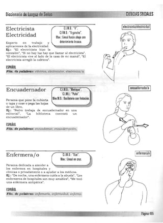 Oiccio

electricistalelectricidadC.l.M.O.:"V".Electricista
C.F.M.O.: "V·gancho".
Electricidad Mov.: lineal hacia abajo con
detenimiento brusco.Experto en trabajo y 

aplicaciones de la electricidad. 

Ej.: "El electricista hizo la 

conexión", "Si no hay luz hay que llamar al electricista", 

"El electricista vive al lado de la casa de mi mam,," , "El 

electricista arregló la cafetera". 

ESPAÑOL
if1i(4C(1~ P«i@~: e¡,}"úicc, éle<;trocuta~, electrónica/o;
C.I.M.O.: "Meñique".Encuadernador
C.l.M.I.: "Puño".
Mov.M.O.: Oscilatorio con frotación. 'Persona que pone la cubierta
o tapa y cose o pega las hojas
de un libro.
Ej.: "Pedro trabaja de encuadernador en una
editorial", "La biblioteca éontrató un
encuadernador".
ESPAÑOL
FUá.' a~,p(t!#fjrdS: encuadernar, '~ci4emáCi6n; .':":'::>::::>";,~:::/:::;::-:::.,_ . ,:<.:.."" .•,:,,,:::::::<::'::<:;:::::::"""" _" ··"':·'-V-_J.~-_-?W.-_'X:>;:."¡"",::.:,:,,.:,,:-:·~;i;:"":"'_':"; ....'/" .,,:;. -:-:·,·:·:·:.::m¡
M,-;~fc;
'Mí'.1'
~ :_-~
,
r'
"', 

./
,,,
Ir encuadernador/a I
C.l.M.O.: "Dúo".Enfermera/ o
Mov.: lineal en cruz.
Persona dedicada a atender a
los enfermos en hospitales y
clínicas o privadamente o a ayudar a los médicos.
Ej.: "De noche, una enfermera cuida a la abuela", "Los
enfermeros de hospitales son muy amables", "Me tocó
una enfermera antipática".
ESPAÑOL
Fita. de palabJ'Q$' enjennetid., eríJeiHté,Jiid,en]é'HftQ!;: ...."',.•.:_-"_..... _.;.; .; " '".,.,,..::....._..-.-_._-:-------_....-.-_.'"""'.. ,.,':..•.,............,...:.... ..... :.; .._.;-,',
"
Ienlermera/o I
) 

 