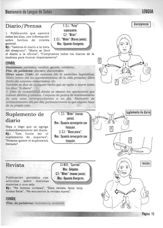 lENGUADiccionario de [iji!:iji!L::ii
, ,,: - "1 CI "PunoDiario/ Prensa
superpuesto,
1. Publicación que aparece
Cf "M't' "..: Ion ,todos los días, con información
sobre hechos de interés 2,CL "Mitón" (Manos juntas),
generaL Mov,: Opuesto divergente,
Ej.: "Leemos el diario a la hora
del desayuno", uMario se llevó
el diario a la oficina", "Compramos todos los diarios de la
mañana para buscar departamento".
ESPAÑOL
Sinónimos: periódico, rotatiuo, gaceta, cotidiano.
.rlÚL d~ palabras: d/ariero, diariamente. 

otros usos; DÍario de sesiones (de la asamblea legislativa); 

Ditztió íntimo (de. los:acontecimientos de la vida privada); Ubro 

diario (de asientos cajn.erciales)¡ etc. 

Twnbién se dice de f;pq!quier hecho que se repite u ocurre todos I 

los dla.$: "A diario', ,~. 

.2. Libro de contabill,dc(j.donde se alto/an /as operaciones que ' 

in<ÜcéU1. dlbitos y créditos. Conjunto de gastos de mantenimiento 

de una casa correspondientes a un diQ. Narración de 

acontecimientos día pordta; particularmente lo. que alguien hace 

de su propia vida, .,;s;.:

1, C.I.: "Mitón" (manosSuplemento de
juntas),
diario Mov,: Opuesto convergente con
Hoja o liego que s e agrega frotacion.
indeendientemente del diario,
2, C.I.: "Mano plana",Ej.: "Los lunes leo el
suplemento de deportes" J Mov,: Opuesto convergente con
¡¡Sus2..na quiere el suplemento frotación,
literario".
diario/prensa
C.l.M,O,:"Cuernos",Revista
Mov,: Golpeteo,
C.F.: "Mitón" (manos juntas),
Fublicación periódica con Mov.: Opuesto divergente,
a rtículos sobre distintas 

ma terias o una sola. 

Ej.: "No leemos revistas", "Esta revista tiene muy 

lindas fotos!!, liNo encuentro la revista nueva". 

ESPAÑOL
FIlo.. de palabras: revistero/a, relJÍsteril.
Página 15
I
 