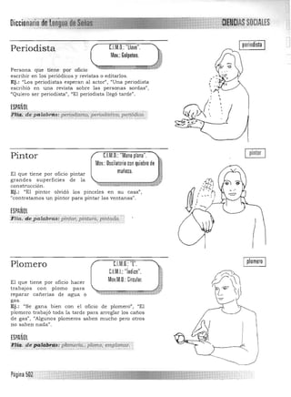 SOCIALESDiccioria .
CJM.O.:"llave".Periodista
Mov.: Golpeteo.
,
Persona que tiene por oficio
escribir en los periódicos y revistas o editarlos.
Ej.: "Los periodistas esperan al actor", "Una periodista
escribió en una revista sobre las personas sordas",
"Quiero ser periodista", "El periodis ta llegó tarde".
ESPAÑOL
Fuá;, de jjt".1D.bras; púiéidi$riiq,:periodlStf¿Q,peii6(jj¿;;','!> •<,::::::,. . . • ',. _,.' .••• ;,. ".'_ ,','.'._...,........-.._..,.:....-....... , AV.A"_' ·,·.·,v._.·:·._,·_·._.·.·.:.',..,·,,·... "':',~.'...'<._______". _':_ .:~.,•. :.,.-:-;- .':':':':':':'::::"_:, 

,

'j
pintor
Pintor C.1.M.O.: "Mano plana".
Mov.: Oscilatorio con quiebre de
muñeca.El que tiene por oficio pintar 

grandes superficies de la ~m:¡;¡;;;;;;,;w¡¡¡¡¡¡'¡;:::¡O¡;¡~V" 

construcción . ':<,
Ej.: "El pintor olvidó los pinceles en su casa",
{(contratamos u n pintor para pintar 1as ventanas".
ESPAÑOL"<:0, ••" ~ • •• < ,,.. ',' _;,';.:_
$lia. 'de pa.labras: pintaP, pintura, pintada. ·­o ~. . ~,
I
CJM.O.: T .
CJMJ: "índice".
Mov.M.O.: Circular.
Plomero
El que tiene por oficio hacer
trabajos con plomo para
reparar cañerías de agua o
gas.
Ej.: "Se gana bien con el oficio de plomero", "El
plomero trabaj ó toda la tarde para arreglar los caños
de gas", "Algunos plomeros saben mucho pero otros
no saben nada".
ESPAÑOL
'~ia, déil4iiibr'i:pJ:pIDi'tierl(¡" plomo,emplónU..f .'~':':::. ~:'." ..._....-:.'. .',', ·';;i.::;::::':~'::::::·,·:,-;·:·••:·:~""',';,,.:, .·;·:,:_:_c_:__·:_;_;_;; _;_;·; ~~ .~'",.:.::,.:--.:-:-:-;.:.;.:.:.:...:.;':':':', ..;.,.,<
Iplomero I
Página 502."",
 