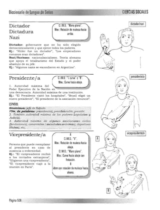 Diccionario'.
I dictador/naziCJM,D,: "Mano plana",Dictador
Mov.: Rotación de muñeca hacia rt~S)2:iDictadura arriba,
Nazi ~ ,.. .
Dictador: gobernante que no h a sido elegido
democráticamente y que ejerce todos los poderes.
Ej.: "Hitler fue un dictador", "Los emperadores
romanos eran dictadores".
Nazi/Nazismo: nacionalsocialismo. Teoría alemana
que apoya el totalitarismo del Estado y el poder
absoluto de su jefe.
Ej.: "Algunos nazis se escondieron en Argentina".
/
:¡..~~
Presidente/ a
1. Autoridad máxima del
C.LM.O.: "L curva" o"B",
Mov,: Curvo hacia abajo,
Poder Ejecutivo de la Nación en ~
una democracia. Autoridad máxima de u na institución.
Ej.: "El Presidente visitó los hospitales", "Brasil eligió un
nuevo presidente", "El presidente de la asociación renunció".
ESPAÑOL
SitiÓílinio~:i¡¡§.(~ ~é É§tat:lo. . ' -
'F1!t.,~((P¡i~I!: pr} sidencfak presidifici;'ble,.presidír, .
2, .Tá;n:blé~jiut6rida.d máXim,. de ¡'os paderéúi..egisiatiw y
Ji.,diCi6.t. . , . . , '
::1" Aatbridaa mClxima ,de alguna". . asooiac;Qn:e~, cfvil&s
(filndaciones), cómerciaJes ( soéiedades.:an6nitrlt1$), deportiuaS
Kclub.e,.;>J,~e~<;, , " ,,,,,, :::. ,, ,j " '
Vicepresidente/ a
Persona que puede reemplazar
a l presiden te en caso de
ausencia o enfermedad.
Ej.: "El vicepresidente recibió
a los invitados extranjeros".
"Eligieron una vicepresidenta".
"El vicepres idente viajó a la
reunión en Paris" .
Página 508,.
A
CJM,D, "V", ~ [!]
Mov,: Rotación de muñeca hacia "
abajo, :1
CJM,O,: "Mano plana".
Mov,: Curvo hacia abajo con
frotación,
B
idem con rotación de muñeca hacia
afuera,
.~ Ipresidente/a I
/ ? tf-~ ( ? ,
~ ~ ¡

vicepresidente/a
 