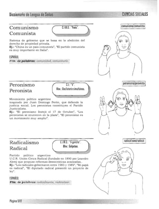 Diccionario

comunismo/comunista
Comunismo C.l.M.D.: "Puño".
Comunista
Sistema de gobierno que se basa en la abolición de!
derecho de propiedad privada.
Ej.: "China es un país comunista", "El partido comunista
es muy importante en Italia",
ESPAÑOL
rilar 7fjj'PfI.@#~"i!#.: corltUnidad" c:omunitariÓ...>,.:.' :,( ..._., .... -'-'----'- ';',' --_... .: . . -::,.;
/
peronismo/peronistaC.I.: "V".Peronismo
Mov.: Oscilatorio simultáneo.
Peronista
Movimiento político argentino
inspirado por Juan Domingo Perón, que defiende la
justicia social. Los peronistas constituyen el Partido
Justicialista.
Ej.: "El peronismo festejó e! 17 de Octubre", "Los
peronistas se reunieron en la plaza", "El peronismo es
un movimiento muy amplio".
radicalismo/radicalC.l.M.D.: "V-gancho".Radicalismo
Radical Mov.: GOIPete~.,.,",* s-'
*fA ~
Partido político argentino
U.C.R. Unión Cívica Radical (fundado en 1890 por Leandro
Alem) que propuso reformas democráticas avanzadas ..
Ej.: "Los radicales gobernaron entre 1983 y 1989", "Mi papá
es radical", "El diputado radical presentó un proyecto de
ley".
ESPAÑOl
fFtlt#. dep tildbras: ,'!~dica~nte,' ;aW¡'á[~r:
A , _:_•• . " , .. ·""A ..:....;.._..
Página 51 0
 

 