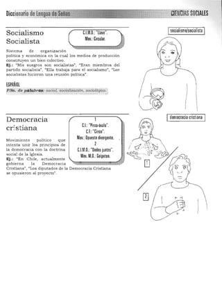 SOCIALES
socialismo/socialistaC.l.M.O.: "llave".
Mov.: Circular.
Socialismo
Socialista
Sistema de organización
politica y económica en la cual los medios de producción
constituyen un bien colectivo.
Ej.: "Mis suegros son socialistas", "Eran miembros del
partido socialista", "Ella trabaja para el socialismo", uLo~
socialistas hicieron una reunión politica".
ESPAÑOL
~lia. ~e AAtabr~:siidiil, soaarii.O.Cíón., sociQlógiw,:
.:: '.:. ,,:<~:,:, ::,:>:::,::,:: .:.,: ' :::;:':,:.;.:. .; ,:~. ' -:é:;.;:,-;-;:,,·,·:-:.;;'O><,::-:·,,·:.':::-:-:- ·:;;:' i
I
Democracia
cristiana
Movimiento político que
intenta unir los principios de
la democracia con la doctrina
social de la Iglesia.
Ej.: "En Chile, actualmente
gobierna la Democracia
C.I.: "Pinza-óvalo".
r F "r' "•..: .mco. 

Mov.:Opuesto divergente.

2 

C.l.M.D.: "Dedos juntos".

Mov. M.O.:Golpeteo.

Cristiana", "Los diputados de la Democracia Cristiana
se opusieron al proyecto".
democracia cristiana
 