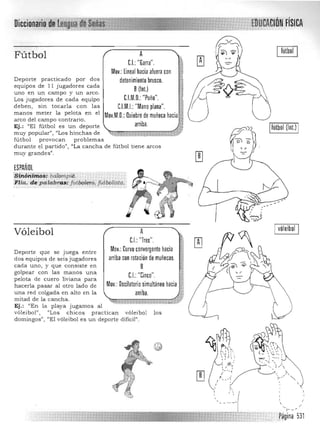 Dit;t;IUII,ilJIU
Fútbol A
CI "G r ",,: ara .
Mov,: lineal hacia afuera con
h,
Deporte practicado por dos
equipos de 11 jugadores cada
uno en un campo y un arco.
Los jugadores de cada equipo
deben, sin tocarla con las
manos meter la pelota en el
arco del campo contrario.
detenimiento brusco. !
B(lnl.) "i
C,I.M,O.: "ruño". I
C.l.M.I.: "Mano plana". 11
Ej.: "El fútbol es un deporte
muy popular", "Los hinchas de
fútbo l provocan problemas
Mov.M,O,: Uuiebre de muñeca hacia¿
arriba,
durante el partido", "La cancha de fútbol tiene arcos
muy grandes".
ESPANOL
silió)iüii6s¡cbdtonipli6~, ., '
':FHa.,de.,Palabras:: fut/Jvlero, ji¡lbolista.. .
A
C.I.: "Tres",
Mov.: Curvo convergente hacia
arriba con rotación de muñecas,
B
C.I.:"Cinco",
Mov,:Oscilatorio simultáneo hacia
arriba,
""~<¡¡'¡:;"'''':;;.li¡¡:¡¡¡¡'';;;1Miait;¡:;"",¡;;;;;¡;;;;;;;r::,::f%Y
I vóleibol I
vóleibol" , "Los chicos practican vóleibol los
domingos", "El vóleibol es un deporte dificil".
Vóleibol
Deporte que se juega entre
dos equipos de seis jugadores
cada uno, y que consiste en
golpear con las manos una
pelota de cuero liviana para
hacerla pasar al otro lado de
una red colgada en alto en la
mitad de la cancha ,
Ej.: "En la playa jugamos a l
, 

~ /
/ - _...
; .
p~gina 531
•
I
I
 