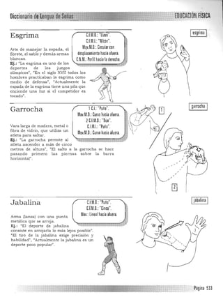 '
,
/
/
/
Iesgrima I
Igarrocha I
Dicciona ·.
Ijabalina IJabalina CJM.D.: "Puño".
C.F.M.D.: "Cinco"
Mov.: lineal haciaafuera.Arma (lanza) con una punta 

metálica que se arroja. , 

,t;,¡J""",,,,,ó¡-,;c, '~-4, ~ ~ 4;$-' ~-;
Ej.: "El deporte de jabalina
consiste en arrojarla lo más lejos posible".
"El tiro de la jabalina exige precisión y
habilidad", "Actualmente la jabalina es un
deporte poco popular".
(
Esgrima C.l.M.D.: 'llave".
C.I.M.I.: "Mitón".
Mov.M.D.: Circular conArte de manejar la espada, el
florete, el sable y demás armas desplazamiento hacia afuera.
blancas. C.N.M.: Perfil hacia la derecha. .,;,
Ej.: "La esgrima es uno de los ~;;nm~"""""",,:r:;f,."ti'
deportes de los juegos
olímpicos", "En el siglo XVII todos los
hombres practicaban la esgrima como
medio de defensa", "Actualmente la
espada de la esgrima tiene una pila que
enciende una luz si el competidor es
tocado",
1C.I.: "Puño".Garrocha
Mov.M.D.: Curvo hacia afuera.
2C.l.M.D.: "Dúo".
Vara larga de madera, metal o C.l.M.I.: "Puño".
fibra de vidrio, que utiliza un Mov.M.D.: Curvo hacia afuera.
atleta para saltar. 

Ej.: "La garrocha permite ~;:¡.",,
al ;&.:;c,;¡;;.ci':>;;;;:===:rzZ1;¡Y
atleta ascender a más de cinco
metros de alturall
l (fEI salto a la garrocha se hace
pasando primero las piernas sobre la barra
horizontal".
/'
. , :~ágina 533
 