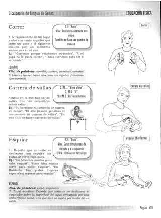 ;EDU~AtIÓN FíSICA
CJ: "Puño",Correr
Mov.: Oscilatorio alternado con
golpe.J. Ir rápidamente de un lugar
a otro con tanto impulso que También se hace con quiebre de
entre un paso y el siguiente muñeca,
queden po r un momento 

ambos pies en el aire. -".'"',W;;:';;;::=::::::T!'!'i.=~__,fwx<" M<'.'~•.w,w~ ~", ¡z:¡;;¡--;"'.,!.} 
· ' - ~
Ej.: "Corrimos porque estábamos atrasados", "A m i
papá no le gusta corref', «Todos corrieron para ver el
accidente".
ESPAÑOL

FHa. de palabras: corrid.a;..carrerq, co'rretear" cor"erse: 

2. Hacer' O querer·hacer i.ma.,cosa COn: rqpidez;. (sinónimo:
apresurarse). . , " .
C.l.M.I.: "Mano plana", 

C.l.M,O,: "V", 

MovM,O,: Curvo oscilatorio, 

Carrera de vallas
Aquella en la que hay varias
, "
vallas que los corredores
"""~ " ~~ttiNM~4<+;':}deben saltar.
Ej .: "Su hermano es campeón de carrera
de vallas", "El a ño pasado ganamos el
campeona to de carrera de vallas" . "En
este club se hacen carreras de vallas".
CJ: "Puño",Esquiar
Mov,: Curvo simultáneo ala
derecha yala izquierda,1. Deporte que consiste en
deslizarse con esquíes por C,N,M.: Oscilación del cuerpo,
pistas de nieve especiales, ":-.,----,,.,....=,,...,..•..,.,,.,...--4,,.;::

Ej.: "En Mendoza mucha gente t,.ic "." '> ~';""" 1 $. "'f:,~ 

sabe esquiar" , "Hace falta mucha 

n ieve pa ra poder esquiar" , "En 

Bariloche hay pistas (lugares 

especiales) seguras para esquiar". 

ESPAÑOL
FHa. de palabras: esquí, esquiador,
2, Esquí acuático: Deporte que consiste en deslb,arse el
esquiador sobre la superficié del agua arrastrado por una
embarcación veloz¡ a la que este se sujeta por medio de un
cable,
e"""d...""
esquiar (Bariloche)
"-- -
~~
'/ r '"1: ':, :;¡¡ "", ~"V "U
,
k
Pagina 539
 