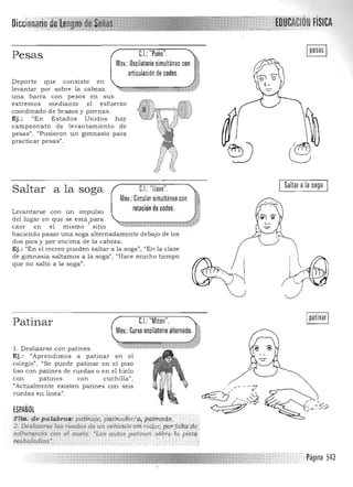 Saltar ala soga
dulI""u,'''' ÓN FíSICADie ,
CJ: "Puño",Pesas
Mov,: Oscilatorio simultáneo con '~
articulación de codos, ~:
Deporte que con s is te en
levantar por sobre la cabeza
una barra con pesos en su s
extremos mediante el esfuerzo
coordinado de brazos y piernas,
El: "En Estados Unidos hay
campeonato de levantamiento de
pesas") UPusieron un gimnasio para
practicar pesas".
CJ: 'llave",Saltar a la soga
Mov,:Circular simultáneo con
rotación de codos,Levantarse con un impulso
del lugar en que se esta para
caer en el mism o} sitio 1:;;;;:..~;¡;;,;;;;;;;:;;:r¡:;¡;:;:;:;;1:t::::::r:iJi4
haciendo pasar una soga alternadamente debajo de los
dos pies y por encima de la cabeza,
Ej.: "En el recreo pueden saltar a la soga", "En la clase
de gimnasia saltamos a la soga", "Hace mucho tiempo
que no salto a la soga",
Patinar
1. Deslizarse con patines.
Ej.: "Aprendimos a patinar
colegio", "Se puede patinar en
liso con patines de ruedas o en el hielo
con patines con
"Actualmente existen patines con
ruedas en linea",
en el
el piso
cuchilla",
seis
ESPAÑOL
Flia. de palabra!': paiYha.Jf:.'pq,t;haabr/i,r,pgtinqd,a,'" '
2. Deslizarse las rúedas de tln riehklilo'S!ifi'Od,¡;I)',p/¡r!aItti/ie;
a<i.herl'looa con el suelo: "Las ·autQS patinari :sóbtE! ·la p; Id
resbaladiza', ' , , : , , , ,.
Página 543
 