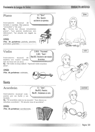 CL "Garra".Piano
MOi.:Opuesto
oscilatorio con pianoteo.
In s trumento mus ical de
teclado y cuerdas . Hay pianos -., 'jh¡¡¡"X&L" lit:
'¡verticales" y "'de cola" .
Ej.: "An tes las chicas estudiaban
piano", "Los pianos modernos so n
diferentes", "La abuela me regaló su
pia no".
ESPAÑOL
Flia. de pa'labras: piahola., .· pianisia;
pianotear, pit;tnoteó. .
C.l.M.O.: "Pinza·óvalo".

C.l.M.I.:"Óialo".

Mov.M.O.: Oscilatorio con rotación

Violín
Instrumento mus ical de
madera con cuatro cu erdas de muñeca.
que se toca con un a rco. ,=-.....,.-..,..,..,..,.....,...*zt."""T1"=...,. __,. .~ ?
Ej.: "El violín es muy dificil", "Aprendí violín muchos
años",
ESPAÑOL
FHa. de pálabras: uiolírllsta..
Viento
I acordeón IAcordeón
Instrumento mus ical com­
puesto por un fuelle y un
teclado .
C.I.:"Garra".
MOi.M.O.: Pianoteo.
MOi.MJ Ondulatorio en ocho.
Ej.: "El acordeón esta en la escu ela", "Los chicos no
estudian acordeón", "El abuelo toca el acordeón".
ESPAÑOL
FHa: dii palo.b'ras: acordeonista.
Página 559
 