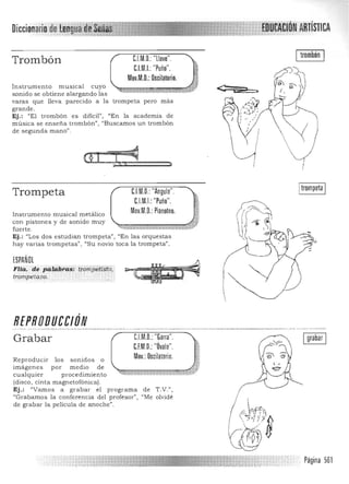 .

~~}
/
Diccionariorle tengua¡'di]~C~~~~ 'EÓÚtACIÓN ARTíSTICA

C.l.M.O.: "Llave".Trombón
C.I.M.I.: "Puño".
Mov.M.O.: Oscilatorio.
Instrumento musical cu yo
<sonido se obtiene a largando las
varas que lleva parecido a la trompeta pero más
grande.
Ej.: "El trombón es dificil", "En la academia de
música se enseña trombón", "Buscamos un trombón
de segunda mano" .
01 1
t $ S »
C.l.M.I.: "Puño".
Mov.M.O.: Pianoteo.
CJM.O.: "Angulo".Trompeta
Instrumento musical metálico
con pistones y de sonido muy
fuerte.
Ej.: "Los dos estudian trompeta", "En las orquestas
hay varias trompetas", "Su novio toca la trompetan
.
¡SPAÑOl
FHa. de paWJ>ras: trompetista,
trompetazo.
REPRODUCCIÓN
Grabar
Reprodu cir los sonidos o
Imágen es por medio de
cualquier procedimiento
(disco, cinta magn etofónica).
Ej .: ((Vamos a grabar el programa de T.V.",
"Grabamos la conferencia del profesor", "Me olvidé
de grabar la película de anoche".
I trombón I
úJ')j
Itrompeta I
Página 561

 