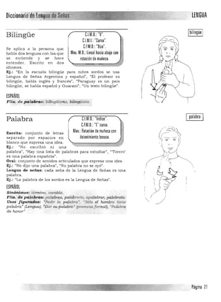 LENGUA

Bilingüe
Se aplica a la person a que
h abla d os lenguas con las que
se entiend e y se h ace
en ten der. Escrito en d os
idiomas.
CJM.D.:"V". 

C.LM.L:"Curva". 

CEM.D.: "Dúo". 

Mov.M.O.: Lineal hacia abajo con

rotación de muñeca. 

Ej.: "En la escu ela bilingüe pa ra niños sordos se u sa
Lengua de Señas Argentina y español", "El profesor es
bilingüe, habla inglés y francés", "Pa ragu ay es un pais
bilingüe, se habla españ ol y Gu a ra ní", "Un texto bilingüe".
ESPAÑOL
F lfa; de palabra.5: bilingüismo, bilingilista.


palabra
Palabra C.LM.D. "Indice".
U.M.D.:T curva.
Mov.: Rotación de muñeca conEscrita: conjunto de letras
s epa rado por espacios en detenimiento brusco.
blanco que expresa una idea. 

Ej.: "No escribió nI una 

palabra", "Hay una lista de palabras para estudia r", I/'Torero' 

es una palabra española". 

Oral: conjunto de sonidos articulados que expresa una idea. 

Ej.: "No dijo una palabra", "Su palabra no se oyó". 

Lengua de señas: cada seña de la Lengua de Señ as es u na 

palabra. 

Ej.: "La palabra de los sordos es la Lengua de Señas". 

ESPAÑOL
Sinó#unos : térmíno, oocablo. 

Flia. itépaJfl#ras:palqÍ;JN;o; pal'cll>rerio, apalabrar, palabrota. 

Usos !Igur.iit/.qs: :Pedir /a p alabra:, "Sólo el hombre tiene 

pala bra" (Lengua), «Dar supalabra' {promesa Jormal), ' Palabra 

de Jwnor" 

Página 21
 