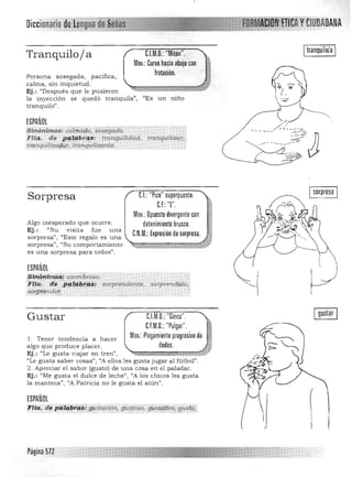 A
Tranquilo/ a
Persona sosegada, pacífica, 

calma, sin inquietud . 

Ej.: "Después que le pusieron 

la inyección se quedó tranquila", 

tranquilo". 

ESPAÑOL .,
Sinónimos: cai;;'¡¡:iÍ'!.o, sosegó(1o;·
FUa . de p¡;ildbrq:s, tranquilidad,. " , ,::., :::,::::::. :':<" .
tfánquiliza&or. trar"1!'.ilizQ nte.~ . :....;..... ." , ... ,.­'
CI MD "M" ".. ..: Iton .
Mov.: Curvo hacia abajo con
Irotación.
"Es un niño
C.I.:"Pico" superpuesto.Sorpresa
CF'T
Mov.: Opuesto divergente con
Algo inesperado que ocurre. detenimiento brusco.
Ej.: ({Su vis ita fue una
C.N.M.:Expresión de sorpresa. '1sorpresa", "Este regalo es una 

sorpresa", "Su comportamiento :$$~ '" . ~. 

es una sorpresa para todos". 

ESPAÑOL
SinóntmQ.ii: aso¡;;jj~oso. 

}-fieL de ,p<il¡Xlirt#: sorprendente, .sorprendido•. 

sÓ/:j:Ii'ender" , '.•
Gustar C.l.M.D.:"Cinco".
C.EM.O.:"Pulgar".
Mov.: Plegamiento progresivo del . Tener tendencia a hacer
algo que produ ce placer. dedos.
Ej.: l'Le gusta viajar en tren", ~!i'iji¡rn,I!l",l!ló ~··~",rn"i1·!i'iji¡¡;¡¡;¡¡U¡;;;1~..",;;;,.¡¡¡;
"Le gusta saber cosas", "A ellos les gusta jugar a l fútbol".
2. Apreciar el sabor (gusto) de u na cosa en el paladar.
Ej.: "Me gusta el du lce de leche" , "A los chicos les gusta
la manteca", "A Patricia no le gusta el a tún".
ESPAÑOL
Flia. de pat<iljrq.Si:gusúUján,gustóso; guS1Q.tivo, gustii;.' ,_,' ,':" -'.-., - '.~';' .< .... -:,::."., ','.:_,_'._._., -""_"'''' . ,_. _~. "" ,,- ,.:< • .,_.,-:::....;•.:.':' , _,'-_--0:'::
Página 57Z
 