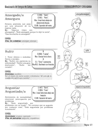 Diccionario
Amargadoja C.l.M.D.: "Garra". Iamargado/amargura I
C-EM.O.: "Puño".
Amargura ~.Mov.: lineal hacia abajo con '
detenimiento brusco. !Persona pesimista que pasa
por una situación de no C.N.M.: Expresión del rostro. ¡ 

esperar nada. '::"'« r t *1¿&&d N §¡#j4 Íi %1f~' 

Ej.: "Algunos viejos son 

amargados", "Está amargado porque lo dejó la novia", 

"Esa muchacha es amargada". 

ESPANOL
·Flia. de p a labras : amargar., amargo.
.;:í't-------.if...'
I - 't.];'-'
, .J 1: JI
," ,iJ .""'.-'
, '
,, /
~'
Sufrir
1, Tener dolores o molestias
físicos o morales.
Ej.: "Sufrió con paciencia su
enfermedad") "Sufrió una gran
desilusión") "Sufre del
corazón".
ESPANOL
Sinónt,no: padecer. ,.
A 

C.l.M.D.: "l curva".

Mov.: Circular hacia afuera.

8
C.I.: "Cinco" superpuesto.

Mov.M.O.: Oscilatorio con frotación.

. ,~ ,. 'ti.. .. ~.$-t~ ..$M.'~ ,~A+~
Ser el objeto. de cierta acción o,!enómenn: "El acto de la
asocfa.cf(m sufrió una Cambio'. .
«,
f
I,l
tj
13
$.3
[!]
~
[BJ
C.l.M.O.: "Garra".Angustiar ''Ji;
CJM.D.: "Puño". :;JAngustiado j a
Sentimiento de inestabilidad
emocional, preocupación por
problemas. "'~Ak~&éXt$,1J~=1~U
Ej.: "Está angustiado por
problemas con su mujer". "No conviene que se angustie
por cualquier cosa", "Está angustiada
económicos".
ESPAÑOL
Sinónim()s: ansio$o, apenadc. 

'FHa. de palabras: angustia, angustW$o, 

Mov.: lineal lento hacia abajo con i¡;¡.
frotación. "
C.N.M.: Expresión del rostro. ,'*,¡
"",..,."..,,.,,..,.......,,.,.,,..,c=-,,.,..,=-~4'"
:,~l ,$ "
por problemas
angustiar/angustiadO
: Página 577
 