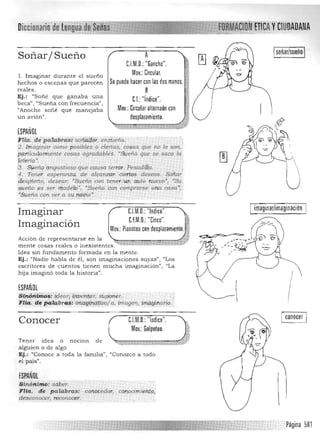 Diccionario DANA
Soñar/ Sueño
1. Ima ginar durante el sueño
hechos o escenas que pa recen
rea les.
Ej.: "Soñé que ganaba una
b eca", "Sueña con frecuencia" .
"Anoche soñé que manejaba
u n avión".
ESPAÑOL
Isoñar/sueño1I
A 

C.l.M.O.: "Gancho".

Mov.: Circular.

Se puede hacer con las dos manos.

B 

C.I.:"Indice".
Mov.: Circular alternado con

desplazamiento.
 , ~
¡f Pi ,,';'k~ =» "t»~~'j$
Ftfa.. éle."pd.1D.bNiSPs.ofifiiJor, .-nSúeño. .. ' . ". ... ­
2."llf'af;¡itjñr CQTTlf)·posibles () d';r{as'fo¡¡as. que nQ lo s.on,
plirticu¡cmnerue cosas agradables. ' st!efia que se saca la.
JÓtena·. . ' '. .... .
3. Siiefi~ :ángustioso que Cflusa terror. Fes"di/lá.
4. réti.el' esperanz(1, de alcanzan. ciertos deseos. SOnar
despierto, desefl-r. 'Sueño con. tener{ un auto nuel/Ó', ·Su·.
~ueño ,.eS ser moaelo', 'Sueño qon comprarse una casa ";
.:iSt.tefta 'con ver a. st.t::!;ói)io~:
imaginar/imaginaciónC.l.M.D.:"Indice". ,Imaginar
C.f.M.D.: "Cinco". 1tImaginación Mov.: Pianoteo con desPlazamiento."~
Acción de representarse en la 'l:f
mente cosas reales o inexistentes. " »1<I"; ;-"at*)''$:-6;<:;';;; -- t-~~
Idea s in fundamento formada en la mente. 

Ej.: uNadie habla d e él, son imaginaciones suyas") "Los 

escritores de cuentos tienen mucha imaginación", "La 

hija imaginó toda la h istoria". 

ESPAÑOL
$in:éi¡l6rt:o~~:'}deaT{::ip.~efgá",. s4P?ner:::',

FHa. éjé ~kzbr~: ír¡i(:{Qí~%ivp/a. im"ll'en, i'!'P-gjnaríp. . 

(
I
C.l.M.D.: "Indice".
Mov.: Golpeteo.
I conocer IConocer
Tener idea o nocion de 

alguien o de algo. 

Ej.: "Conoce a toda la familia", "Conozco a todo 

el país". 

ESPAÑOL
Sinónimo: saber, 

FHa . de pa1D.bras: conocedor, cOTlPcimÚh;to,' 
. . .. ,
desconocer, reconocer.
Página 581
 