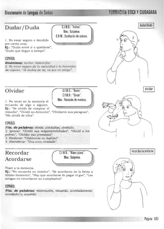 yCIUOAOANA
Idudar/duda IC.I.M.O.: "Indice".Dudar/Duda
Mov.: Golpeteo.
.C.N.M.: Oscilación decabeza
l . No estar seguro o decidido 

por cierta cosa. 

Ej.: "Duda entre ir o quedarse", 

"Dudo que llegue a tiempo". 

ESPAÑOL
Sinóitfrrtos: "uddlar¡descortjiá.'. .
2. Ro estar'seguro de lO. veracidad ~ '/a honradez
de. algwert. "Si dudds de Trií, no sos mi amigo' .

C.l.M.O.: "Ovalo".Olvidar
CJM.O.: "Cinco".
Mov.: Rotación demuñeca.l . No tener en la memoria el 

reeuerdo de algo o alguien. -"'¡ZSSl~¡;;¡;¡;;;::;;:J;;;;;;:-;;~

Ej.: "Se olvidó de comprar e l ~"" ~ ~ 

remedio" , "Olvide su dirección", "Olvidaron sus paraguas", 

"Me olvidé de ellos". 

ESPAÑOL
FHa. depalabt;as: oI0do: .()I&idqá~o; olvidá:d~:·.
2. Ignorar: 'OIVidó sus' fespOriSóbilido.dés·, ·Olvidó·q los 
pobres·, 'Olvidar sUs prPrriesds.~. . ....
3 . Perdon.ar: "OIOidamos SU ~(dM'-
4. Aban.donar: 'Una I;Osa ..olvi4ada».•
Recordar
Acordarse
Traer a la memoria.
Ej.: "No. recuerda su nombre", <lSe acordaron de la fiesta a
último momento", "Hay que acordarse de pagar el gas", "Las
amígas no recordaron su cumpleaños".
ESPANOL
recordar/acordarse
i
Flia. de palabr,?-s: retPrdlú:ióñ; f~cuer'dó. 6.éor.i:Íada¡i¡:ente,
acordado/ a, acuerdo:
o 

Página 583

 
