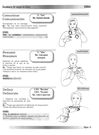 Diccionario tm Lengua lENGUA
comunicar/comunicación
Comunicar C.I.:"Curva".
Mov.:Oscilatorio alternado.
Comunicación
Transmisión de un men saje. 

Ej .: "No hay más comunicación entre n osotros", 

¡{Necesitamos comunicarnos más seguido". 

ESPAÑOL
~. de ptt;cibi!as: comUlticativo, comunícante,
co~nicado. ~ ';..'" ~
C.L:"Indice".
Mov.: lineal opuesto
Resumir
Resumen convergente.
Expresar en pocas palabra s 

lo esencial de lo que se h a 

dicho o escrito. 

Ej.: "Tengo que hacer un resumen de este cuento", 

"Los alumnos hicieron u n resumen de 10 que pasó", 

"Vamos a hacer un resumen entre todos". 

ESPAÑOL
Strl:ón.lm~s~(ibreV{ct.~
definir/definiciónC.l.M.D.:"Mano plana".Definir
C.f.M.D.: "Pinza-óvalo".
Definición Mov.:lineal enángulo recIo.
l . Explicar con cla ridad y
exactitud la naturaleza de u na • J
cosa.
Ej.: "Tengo que aprender la definición de democracia",
"Todas las definiciones son dificilesn
•
ESPAÑOL
F/lq, de pidabras: defmi.do.
2.'"J5ezimtto.,r 9-lgo o explicar alguien con precisión su
opinión. t;l posición en. ciertp ClSUntQ. •.'. .~
."
¡:.: .'"
Página 23
 