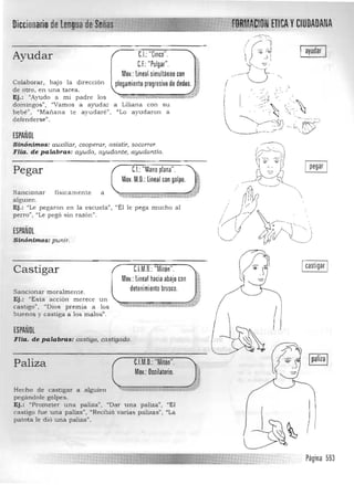 DicciDnariD de tenQlla ~~.~~
Ayudar
Colabora r, bajo la dirección
de otro, en una tarea.
Ej.: ¡¡Ayudo a mi padre los
domingos", ;'Vamos a ayud ar a
be be", '·Mañana t e ayudaré",
d efenderse".
ESPAÑOL
Sinónimos,: auxiliar, cooperar, asistir; socorrer.
FHa. de palabras: ayuda, ayuáante, ·
Pegar
S anc ionar fisi camente a 

alguien . 

Ej.: "Le pegaron en la escu ela", 

perro", "Le pegó s in razón". 

ESPAÑOL
Sinónimos: punir.
~~1i~mim¡
CL "CinCO".
CE: "Pulgar"
Mov.: lineal simultáneo con
plegamiento progresivo de dedos.
"'lli!":,=~"l'"i "l'"·?1'·_'l!,;;:; m.~*m·@m«,_, m «:1
.EneA yCIUDADANA
@mm,:4
Liliana con su
"Lo ayuda ron a
ayuáantia.
Cl:"Mano plana".
Mov.M.O.: lineal con golpe,
"Él le pega mucho al
ayudar
.',
,", .
ClM.D.: "Mitón".

Mov.: lineal hacia abajo con

detenimiento brusco. 

Castigar
Sancion a r m oralmente . 

Ej. : "Esta acción merece un 

castigo" , (CDios premia a los 

buenos y castiga a los malos". 

ESPAÑOL
FHa. de palabras: castigo, castigado .
CJM.D,: "Mitón".Paliza
Mov.: Oscilatorio,
Hecho de castigar a alguien
pegándote golpes.
Ej. : "Prometer una pa liza", "Dar una paliza", "El
castigo fue una pa liza", "Recibió varias pa liza s", "La
patota te dió una paliza" .
Pagina 593
Icastigar I
 