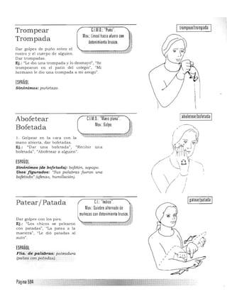 Mov Golpe.
"Recibir una
"Sus palabras fue ron una
C.l.M.D.: "Puño".
Mov.:Lineal hacia afuera con
detenimiento brusco.
trompear/trompada
Trompear
Trompada
Dar golpes de pUI'tO sobre el
rostro y el cuerpo de alguien.
Dar trompadas.
Ej.: "Le dio una trompada y lo desmayó", "Se
trompea ron en el patio del colegio", "Mi
hermano le dio una trompada a mí am igo" ,
¡SPAÑOL
Sinónimos: puñetazo.
) 

abofetear/bofetadaC.l.M.D.:"Manoplana".Abofetear
Bofetada
l. Golpear en la cara con la
m ano abierta , dar bofetad as.
Ej .: "Dar una bo fetad a",
bofetada", "Abofetear a alguien)}.
¡SPAÑOL
Sinónimos {de bofetada}: bofetón, sopapo. 

Usos figurados: 

bofetada» (ofensa, humilla.ción).

Ipatear/patada ICJ:"Indice".Patear/ Patada
Mov.: Quiebre alternado de 1,~
muñecascon detenimiento brusco. lDar golpes con los pies.
"""'=__--","""'""..,..,-/:iEj ,: "Los chicos se pelearon
con patadas", 'ILa patea a la
maestra", "Le dió patadas al
auto",
¡SPAÑOL
Flia. de paltibras: pateadúra
(paliza con patadas).
Página 594
 