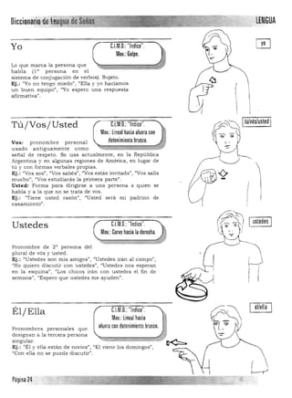 UNGUADiccionariode Lftpgua ~de:]![[=;::J.
C.l.M,D,: "Indice",Yo
Mov.: Golpe,
Lo que marca la persona que
habla (10 persona en el
sistema de conjugación de verbos). Sujeto,
Ej.: "Yo no tengo miedo", "Ella y yo hacíamos
un buen equipo", "Yo espero una respuesta
afirmativa".
C.I.M,D,: "Indice",Tú/Vos/Usted
Mov,: lineal hacia afueracon
detenimiento brusco,Vos: pronombre personal
usado antiguamente como
señal de respeto, Se usa actualmente, en la Repú blica
Argentina y en algunas regiones de América, en lugar de
tú y con formas verbales propias,
Ej.: "Vos sos", "Vos sabés", "Vos estás invitada", "Vos salís
mucho", "Vos estudiarás la primera parte" .
Usted: Forma para dirigirse a una persona a quien se
h abla y a la que no se trata de vos,
Ej.: l/Tiene usted razón", "Usted será mi padrino de
casamiento".
Ustedes
Pronombre de 20
persona del
plural de vos y usted,
C.l.M,D,: "Indice",
Mov,: Curvo hacia la derecha,
Ej. : f(Ustedes son mis amigos", "Ustedes irán al campo",
"No quiero discutir con ustedes". "Ustedes nos esperan
en la esquina"J ~(Los chicos irán con ustedes el fin de
semana", ((Espero que ustedes me ayuden".
Él/Ella C.l.M,D,: "Indice",
Mov.: linealhacia
afueracon detenimiento brusco,Pronombres personales que
designan a la tercera persona
singular. "'======:::::",D~
Ej.: "Él y ella están de novios", "El viene los domingos",
"Con ella no se puede discutir",
Página 24
..0l~ Itú/vós!usted I
!~----'
<> '-
{
I
~~ I ustedes I
W I I
I I
él/ella
u
 