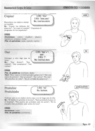 CIUDADANA
C.l.M.O.:"Cinco".Copiar
Reproducir un objeto o imitar
un modelo.
Ej.: "Copiar los deberes del
pizarrón", "Le copió el vestidon ) "Copiamos el
programa de los españoles".
C.F.M.O.: "Oedos juntos".
Mov.: Lineal hacia adentro.
ESPAÑOL
Sinónimo.s: calcar; dupliGar, piq.giar,

reproducir, remedar. imItar. 

Flia> dé pa~tabtas.1 copia, copiado, copista. 

C.l.M.O.: "L~ave" o'1Dar
óvalo".
UM.O,:'T'.Entregar a otro algo que se I
tIene. Mov.: Lineal hacia afuera.
Ej.: "Dar dinero", "Dar ~¡<A..:;¡,l,;¡;¡vw·~:n:m¡z;¡;:;[J;':;; ;;;¡;;
comida", "Dar constancia", "Dar
trabajo" .
ESPAÑOL
F1ia, de pirtabr as:do.dí'Óso; qdi;l¡;¡r. 

Usos: 'E'sú, neyocio té·ddró:igrc:qde!i gan(lncias';:."Daruria 

mano de pintura", «Dar ,ren paseo!!;-"I?ar sa.ltosll
, 1Ja.. risau, 

"Dio pruebas de va,!or', "Nóda seña.¡¡¡s(1eC(ji).S~n<io·. 

.. ,,~.,.,::::;::::>..•.,:, .,.,.,.,.,.,..."...•,...'."...:..(.. • :::,:,_,.::,.':."":', ,~.,':~:":, .. 0 • • " : " ' : ; ' "
Icopiar 
,I
,

!
I
I 

C.l.M.O. "Oúo".
Mov.:Oscilatorio.
prohibir/prohibido
Prohibir
Prohibido
Ordena r que no se realice cierta cosa o no se h aga uso de ella .
Ej.: "El médico le prohibe el alcohol", "Está prohibido fumar en
el hospital", "Mis padres me p rohiben salir de n oche", "En la
escuela está prohibido salir antes de hora".
'1 
ESPAÑOL 
I
Sinónimos: vedar.
'.
Flia, de pata,?r4.s; prohiJ;¡ici6n.
(

~
Página 601
 