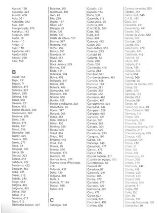 Austral, 128 

Australia, 424 

Austria, 408 

Auto, 351 

Autopista, 282 

Aval,480
Avergonzado, 575 

Avestruz, 142 

AViación, 360 

Avión, 10 

Avisa r, 10 

Aviso, 10 

Ayer, 118 

Ayudante, 491 

Ayudar, 593 

Azucar, 226 

Azul, 550 

B
Bailar, 555 

Bajar, 181 

Bajo/a, 71 

Balance, 475 

Balanza, 321 

Balcón, 299 

Ballena, 148 

Ballet, 556 

Banana, 221 

Banco, 478 

Banda elástica, 348 

Bandoneón, 560 

Bañarse, 206 

Baño, 315 

Barato, 476 

Barba, 167 

Barco, 358 

Bariloche , 386 

Barrer, 325 

Barrera, 283 

Barrio, 277 

Base, 64 

Básquet, 530 

Basta, 29 

Basura, 323 

Batata, 218 

Balldora, 322 

Bautismo, 452 

Bautizar, 452 

Bebé, 435 

Beber, 212 

Bebida, 242 

Beige, 551 

Bélgica, 408 

Belgrano, 428 

Bellce, 369 

Besar, 61 2 

Besarse, 612 

Beso,612
Biblioteca escolar, 337 

Bicicleta, 355 

Bielorusia , 409 

Bien, 43 

Bife, 239 

Bigote, 167 

Bikini,467 

Bilingüe, 21 

Billar, 535 

Billete, 127 

Billete de lotería, 127 

Birome, 347 

Bisectriz, 106 

Bizco , 204 

Blanco, 551 

Blando/a, 41 

Blusa, 461 

Boca, 165 

Boca Juniors, 529 

Bochas, 535 

Boda, 441 

Bofetada, 594 

Boina, 459 

Bolígrafo, 347 

Bolivia, 393 

Bolso/a, 458 

Bombacha, 467 

Bombero, 492 

Bombo, 556 

Bordar, 328 

Bordar a máquina, 328 

Borracho/a, 85 

Borrar, 347 

Bosque, 266 

Botas, 461 

Bote, 358,541 

Botón, 453 

Bowlmg, 535 

Boxeo, 535 

Brasil, 394 

Brazo, 168 

Brillante, 549 

Brisa, 256 

Broma, 19 

Bronca, 578 

Broncear, 176 

Bueno/a, 78 

Buenos Aires, 377 

Buenos Aires (Provincia), 

378 

Bufanda, 457 

Búho, 139 

Bulgaria, 409 

Burla, 9 

Burro/a, 77, 154 

Buscar, 588 

Busto, 279 

eCabalgar, 538 

Caballo, 154 

Cabeza, 164 

Cabo, 500 

Cacerola, 319 

Cada uno/a, 25 

Cadena, 305 

C.A.D.E.S., 524 

Caer, 183 

Café,246 

Caja, 303 

Cajero/a, 492 

Cajón, 303 

Catculadora, 516 

Catentar, 213 

Calidad, 56 

Caliente , 52 

Calle, 280 

Calor, 255 

Calzoncillo,468 

Cama, 313 

Cambiar, 591 

Cambio de dinero, 481 

Camello, 156 

Caminar, 183 

Camino, 281 

Camión, 352 

Camisa , 462 

Camiseta, 462 

Camisón, 467 

Campamenlo, 621 

Campana, 344 

Campeón, 528 

Campera, 465 

Camping, 621 

Campo, 261 

Canadá,365 

Canasta, 304 

Cancha, 525 

Canelones, 233 

Canguro, 160 

Canoa, 541 

Canotaje, 540 

Cansancio, 177 

Cansar, 177 

Cantar, 555 

Capital Federal, 377 

Capitán del equipo, 500 

Caprichoso/a, 82 

Caracol, 82 

Caradura, 82 

Caramelo, 241 

Cárcel,285 

Caribe, 372 

Carísimo, 477 

Carnaval, 626 

Carnlcería,29 í
Caro, 477 

Carpa, 621 

Carpeta, 345 

Carpintero, 492 

Carrera, 538 

Carrera de vallas, 539 

Cartera, 458 

Cartuchera, 345 

CAS., 445 

Casa, 297 

Casado/a, 441 

Casamiento, 441 

Casete, 562 

I Casete de video, 562 

Casino, 625 

Castigar 593 

Castro, 430 

Calamarea, 379 

Catarata, 264 

Católico/a, 446 

Catorce, 93 

Cazar, 538 

Cebolla, 218 

Cebl8, 155 

Celeste, 552 

Celos, 569 

Celoso,569 

Centena, 96 

Cepillo de dientes, 207 

Cerca, 60 

Cerdo, 159 

Cerebro, 164 

Cereza, 224 

Cerrado, 69 

Cerrar, 69 

Cerrar COII llave. 69 

Cerro Catedral, 386 

Cerveza, 244 

Chaco,380 

Champaña, 245 

Chancho, 159 

Chaqueta amanll , 134 

Ch ucha,217 

Cnecoslovaqula, 410 

Cheque, 480 

Chequear, 600 

Chicle, 242 

Chico, 4 1 

ICI' ile, 395 

China, 402 

Chismoso/a, 81 

Chocar, 356 

Choclo, 21 6 

Chocolate, 242 

Chofer, 492 

Choque, 356 

Chorizo, 240 

Chubut,380 

Churrasco, 239 

Chusma, 81 

Clego,203 

Cielo, 250 

Cien, 96 

CienCia, 338 

Ciencias Naturales, t 29

ICiento dlez, 97 

 