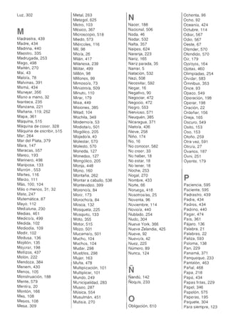 Luz, 302
M
Madrastra, 439 

Madre, 434 

Madrina, 440 

Maestro, 335 

Madrugada, 253 

Mago,498 

Maitén, 270 

Mal, 43 

Malo/a, 78 

Malvinas, 391 

Mamá, 434 

Manejar, 356 

Mano a mano, 32 

Manteca, 235 

Manzana, 221 

Mañana, 11 9, 252 

Mapa, 361 

Máquina, 515 

Máquina de coser, 328 

Máquina de escribir, 515 

Mar, 264 

Mar del Plata, 379 

Mara, 147 

Maracas, 557 

Mareo, 193 

MarinerO, 498 

Mariposa, 133 

Marrón , 553 

Martes, 116 

Marzo, 111 

Más, 100, 104 

Más °menos, 31,32 

Mate, 247 

Matemática, 87 

Mayo, 11 2 

Medialuna , 230 

Medias, 461 

Medico/a, 499 

Medida, 102 

Mediodia, 109 

Medir, 102 

Medusa, 136 

Mejillón, 135 

Mejorar, 198 

Mellizos, 437 

Melón, 222 

Mendoza, 384 

Menem, 430 

Menos, 105 

Menstruación, 188 

Mente, 579 

Mentira, 20 

Mentón, 166 

Mes, 108 

Meses, 108 

Mesa, 309 

Metal, 263 

Metegol, 625 

Metro, 103 

México,367 

Microscopio, 518 

Miedo, 573 

Miércoles, 116 

Mil, 98 

Mio/a, 26 

Milán, 417 

Milanesa, 239 

Militar, 499 

Millón, 98 

Millones, 99 

Mimoso/a, 73 

Ministro/a, 509 

Minuto, 110 

Mirar, 179 

Misa, 449 

Misiones, 385 

Mitad, 104 

Mochila, 349 

Moderno/a, 53 

Modista/o, 501 

Mogólico, 205 

Mojado/a, 40 

Molestar, 570 

Molesto, 570 

Moneda, 127 

Monedas, 127 

Mongólico, 205 

Monja, 448 

Mono,160 

Montaña, 262 

Montar a caballo, 538 

Montevideo, 399 

Moreno/a, 84 

Morir, 173 

Morocho/a, 84 

Mosca, 132 

Mosqueta, 225 

MosqUito, 133 

Moto, 355 

Motor, 515 

Mozo,501 

Mucama/o , 501 

Mucho, 104 

Muchos, 104 

Mudar, 298 

Muebles, 298 

Mujer, 163 

Multa, 478 

Multiplicación, 101 

Multiplicar, 101 

Mundo, 249 

Municipalidad, 283 

Museo, 287 

Música, 554 

Musulmán, 451 

Mutisia, 270 

N
Nacer, 188 

Nacional, 506 

Nada, 46 

Nadar, 532 

Nafta, 357 

Naipes, 624 

Naranja, 223 

Nariz, 165 

Nariz parada, 35 

Narrar, 5 

Natación, 532 

Nazi, 508 

Necesitar, 592 

Negar, 16 

Negativo, 90 

Negociar, 472 

Negocio, 472 

Negro, 553 

Nervioso, 571 

Neuquén, 385 

Nicaragua, 371 

Nieto/a, 436 

Nieve, 258 

Niño, 174 

No, 16 

No conocer, 582 

No creer, 33 

No haber, 18 

No estar, 18 

No tener, 18 

Noche, 253 

Nogal, 270 

Nombre, 433 

Norte, 66 

Noruega, 418 

Nosotros/as, 25 

Noventa, 96 

Noviembre, 114 

Novio/a, 440 

Nublado, 254 

Nudo, 304 

Nueva York, 366 

Nueva Zelandia, 425 

Nueve, 92 

Nuevo/a,42 

Nuez, 225 

Número, 89 

Nunca, 124 

-N
Ñandú,142 

Ñoquis, 233 

O
Obligación, 610 

Ochenta, 96 

Ocho, 92 

Oceanía, 424 

Octubre, 11 4 

Odiar, 567 

Odio, 567 

Oeste, 67 

Ofender, 570 

Ofendido, 570 

Oir, 179 

OjoloJoS, 164 

Ojotas, 460 

Olimpiadas, 254 

Olvidar, 583 

Ómnibus, 353 

Once, 93 

Opaco, 549 

Operación, 198 

Operar, 198 

Oración, 22 

Ordeñar, 156 

Oreja, 165 

Oscuro, 549 

Osito, 153 

Oso, 153 

Otoño,259 

Otra vez, 591 

Otro/a, 27 

Ovarios, 187 

Ovni, 251 

Oyente, 179 

p
Paciencia, 595 

Paciente, 595 

Padrastro, 439 

Padre, 434 

Padres, 434 

Padrino, 440 

Pagar, 474 

Pais, 361 

Pájaro, 136 

Palabra, 21 

Palabras, 22 

Paliza, 593 

Paloma, 138 

Pan, 229 

Panamá, 371 

Panqueque, 233 

Pantalón, 463 

Pañal, 468 

Papa, 218 

Papá, 434 

Papas Jntas, 229 

Papel, 346 

Papelón, 575 

Paperas, 195 

Paquete, 304 

Para siempre, 123 

 