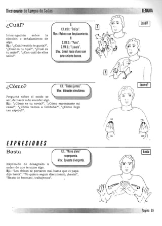 I
Diccionario delengua 

¿Cuál?
Interrogación
elección o señ
algo.
sobre
alamiento
la
de
Ej.: "¿Cuál vestido te gusta?",
"¿Cuál es tu hija?", "¿Cuál es
tu auto?", "¿Con cuál de ellos
salís?" .
LE.NGUA
A
C.l.M.D.: "índice". 

Mov.: Rebote con desplazamiento.

B 

C.lM.D.: "Puño".

C.F.M.O.: "l óvalo".

Mov.: lineal hacia afuera con

detenimiento brusco.

I ¿cuál?
¿Cómo? 1:.1.: "Dedos juntos".
Mov.: Vibración simultánea.
Pregunta sobre el modo se
ser, de hacer o de suceder algo.
Ej.: ('¿Cómo es tu novia?", ((¿Cómo encontraste mi
casa?", "¿Cómo vamos a Córdoba?", "¿Cómo llegó
tan rapido?".
[X'RISIOIES
C.I.: "Mano plana"Basta
superpuesta.
Mov.: Opuesto divergente.
Expresión de desagrado u
orden de que termine algo.
Ej.: "Los chicos se portaron mal hasta que el papá
dijo basta", "No quiero seguir discutiendo, ¡basta!",
«Basta de bromas!, trabajemos".
 