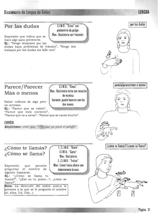lENGUADiccionario de Len!~d~8~![::=~
Ipor lasdudas IPor las dudas C.I.M.O.:"Cinco" con
predominiode pulgar.
Mov.:Oscilatorioconlrotación.Expresión que indica que se
hace algo para prevenirse.
Ej. : ''Vengo temprano por las
dudas haya problemas de tránsito", "Tengo dos
trabajos por las dudas me falle uno".
Parece/ Parecer
Más o menos
Haber indicios de algo pero
dos manos.no certezas.
Ej .: "Parece que se calmó",
"Parece que está contento"¡
"Parece que va a nevar", "Parece que se cansó mucho').
ESPAÑOL
S~ónimos: creer que, "etil<¡.que ya pasó elpe1íg~".
C.l.M.D.: "Cinco". 

Mov.: Oscilatoriolento con rotación 

de muñeca. 

Variante:puede hacersecon las

¿Cómo te llamás?
¿Cómo se llama?
Expresión que permite
preguntar el nombre de
alguien. Llamarse.
Ej. : "¿Cómo se llama tu
mamá?" , "¿Ése es tu primo...?,
llama?".
1. C.l.M.D.: "Ovalo". 

CJ.M.D.: "Garra". 

Mov.: Oscilatorio. 

2.C.l.M.D.: "índice".

Mov.: lineal haciaaluera con

detenimiento brusco.

¿cómo se
Nota: La dirección del índice marca la
persona a la que se le pregunta el nombre
(él, ellos, Ud, Uds...)
Iparece/parecer/más omenos I
,~~
I --=" -::c I
"'" ~
(~II~.
I¿cómo te lIamás?/¿cómo se llama? I
"-';
. . ;J;'Ii 'Página 31
 