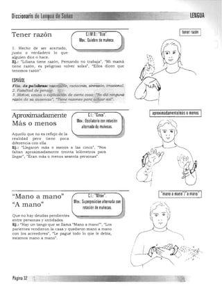 . . ._ _ _ _ _ _ uDiccionarío de L~~~ua dtlS8ñias---r~ LENGUA
tener razónCJM.O.:"Oúo".Tener razón
Mov.: Uuiebre de muñeca.
1. Hecho de ser acertado,
justo o verdadero lo que
alguien dice o hace. C'"",~
"'. 
Ej.: "Liliana tiene razón, Fernando no trabaja", (1M) mamá ,-.( . 
tiene razón, es peligroso volver solas", "Ellos dicen que f:'-§>,tenemos razón". , - ,
;- ,,(
I
4ESPAÑOL
Fila. de p alabras: Á<12li•• ~e, raciocinio, sinT'áión. irracional.
2. Facultad de pensar, '~.,
3: M'otwó, causa o explicitCr6n de cierta cosa::,"No dió ning!lM '
razón de su ausencia', 'nene rozones para affuar así", .
- . ,', ,_., .,....:.1: ~
Aproximadamente CL "Cinco".
Mov.: Oscilatorio con rotación
Más o menos alternada de muñecas.
Aquello que no es reflejo de la
realida d pero tiene poca
diferencia con ella.
Ej,: "Llegru'on más o menas a las cinco", "Nos
faltan aproximadamente treinta kilómetros para
llegar';. ('Eran más o menos sesenta personas".
CL "Mitón"."Mano a mano"
Mov.: Superposición alternada con
"A mano" rotación de muñecas.
Que no hay deudas pendientes
entre personas y entidades.
Ej.: "Hay un tango que se llama "Mano a mano'''', "Los
pru'ientes vendieron la casa y quedaron mano a mano
con los acreedores", "Le pagué todo lo que le debia,
estamos mano -a mano".
aproximadamente/más omenos
I"mano amano"/"amano" I
/Á.,
{"./ _t
~~ ,v 
Página 32
 