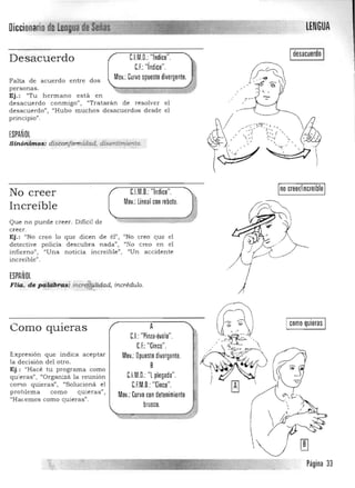 ov.: Opuesto divergente.
inco".
ov,:Curvocondetenimiento
Icomoquieras I
Diccionario de Lengua de Q~OO:---',~ ~
LENGUA
CJM.O.: "Indice". Idesacuerdo IDesacuerdo
CJ: "índice".
Mov.:Curvo opuesto divergente.Falta de acuerdo entre dos
personas. 

Ej. : l/Tu h e rmano está en 

desacuerdo conmigo", "Tratarán de resolver el
desacuerdo", "Hubo muchos desacuerdos desde el
principio" .
ESPAÑOL
Sinónimos: disconformidad, disenti"!iento.
no creernncreíble
No creer CJM.O.: "Indice".
Mov.: Linealcon rebote.
Increíble
Que no puede creer. Dificil de
creer.
El : "No creo lo que dicen de él", "No creo que el
detective policía descubra nada", <4No creo en el
infierno", IIUna noticia increíble", "Un accidente
increible".
ESPAÑOL
Flia. de paüibras: incr~ulidad, incrédulo.. t...
Como qUIeras
Expresión que indica aceptar
la decisión del otro,
Ej. : "Hacé tu programa como
qu!.eras", "Organizá la reunión
COMO quieras", "Solucioná el
problema como quieras",
"Hacemos como quieras".
A
C.I.:"Pinza·óvalo".
C.F.: "Cinco".
M
B
CUto.:'l plegada".
C.F.M.O.: "C
M
brusco.
Página 33
 