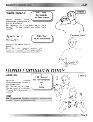 LENGUADiccionario de
"nariz parada"C.l.M.Il.:"Indice"."Nariz parada"
Mov.: Hacia arriba.
C.N.M.: Cabela hacia atrás.
Persona soberbia, altiva,
presuntuosa, que cree que es
superior a los demás.
Ej.: "Guillermo no es mi amigo , es un "nariz
parada"», "En esa escuela son todos l/nariz
paradaJJJ
' .
I
"apretarse el cinturón"C.IM.D.: "Puño".
Mov.M.O.: Curvo divergente.
Apretarse el
cinturón
Disminuir los gastos todo lo
posible.
Ej.: "Hay poco trabajo, tenemos que
apretarnos e1 cinturón", "Todos los precios han
subido, es necesario apretarse el cinturón".
,.. ~ -- ,
~ ~;f('
1fT!'» -----''"o --
FfÍRMUIAS r EXPRlSUJ!lES Dl CORTESíA
::--:-----::::::==;::::::::::::::::::--~-_._._-~'-;::::;::::;
Gracias A :J~ gracias
C.IM.D.: "Mano plana". r¡¡l :)')'
Agradecer . Expresar Mov.:lineal hacia afuera con L..I _ ~~='? '~
reconocimiento por un favor o rebote.

beneficio recibido. B I k~~~~ 

Ej.: "Gracias por tu visita", Variante

"Da las gracias a tu abuela' 

"Vamos a darle las gracias a tu 

maestra", 

ESPAÑOL

f íiq."de pa~"rM: agrndecer, agta."1feado, agmdecim.ieni(¡, 

e ratitud; 'Lc1típra,agradepe la lluvlq;', 

Página 35
 