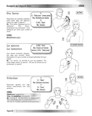 LENGUA

Por favor
Expresión de cortesía utilizada
para pedir algo, En algunos
casos es rogar a alguien,
Ej.: "Por favor, llamame por la
mañana", e/Por favor,
alcanzame las naranjas", "Les
I por favor IA 

CL "Mano plana", (manos juntas)

Mov,: Oscilatorio con rotación,

B 

C.l.M,D,: "Cinco", 

Mov,: Golpeteo,

pedimos por favor que cuiden el
aula".
ESPAÑOL
.s:tn,6nimoa~ rogar.
C.l.M.D,: "Puño" ,Lo siento
Mov,: Circular con frotación,
Lo lamento Variante: C.l.M,D.: "Dedos juntos".
Que siente molestia, lastima
por algo que sucede. Pedir
disculpas si lo que sucede es responsabilidad del que
habla,
Ej.: "Lo siento, es terrible lo que ha pasado", "No
pude llegar antes, lo siento", "No me di cuenta de su
problema, lo siento',
Felicitar A
CJ: "Mitón",
Mov,: Oscilatorio simultáneo,
Expresar agrado por algo B
bueno relacionado
persona.
con una
Cl:"Curva",
Mov,: Vibración,
ESPAÑOL
Slno'nfmo: CfiJ'J,gTalula.r:· ~:!~~ ,~tia. de palá!i,.~: felicjtr~ción~ ~~. -
Ej.: USQ de A: ·Tefellctto'flortu .1Ifl,~ casa',
"Lps f elicitamos por el casamiento"';"(.~ "­
Uso de B: ' Vamos a felicitar a los alumno::".
I I 
lo siento/lo lamento
Página 36 ...
 