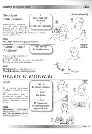 igualadg,iguiil,ztario...., .......... ... 

Oiccionario de
_@llli,,"W
Disculpas A
UM.D.: "Pulgar-mayor".
Pedir perdon Mov.: Tincazo.
B
Pedir disculpas. Excusarse.
Ej.: "No pidió disculpas eL "Mano plana". (superpuesta)
(perdón ) por lo que hizo", 

"Atropelló a una señora y le 

pidió disculpas (perdón )", "No puedo ir a la reunión , 

disculpen (perdonen). 

ESPAÑOL
Ftiéti de palabras: discult!Jit;;"(ÚSculpilxse. ,
nM.D.:"Mano plana".
Mov.: eurvo haciaadentro.
Invitar a pasar
¡Adelante!
Proponer a alguien pasar a un 

determinado lugar. 

Ej.: "Los invitar on a pasar a l comedor", 

"Invitemos a pasar a los alumnos". 

lENGUA
Idisculpas/pedir perdón I
invitar a
Página 37
ESPAÑUl
~!ltónim'tls: ofrecer, .convidar.,
FUa. 4e,palabr.u: inVitá9~rwitado.
Igual
De la mism a naturaleza,
cantidad o calidad de otra
cosa.
Ej.: "Los mellizos Juan y
Andrés son igu ales" , "Los
colores de ambos vestidos son
iguales". "Esta casa es igual a
la otra".
ESPAÑOL
Sinónimos: eqUiUálente;
parejo, mismo.
Flia. de p alabras: , igualar;
A
C.l.M.D. "V".
Mov.:Alternada con frotación.
B
e.l.: "indice".
Moy.:Golpeteo.
C
e.l.:"Mitón".
C.f.:"Ángulo cerrado".
Mov.: lineal simultáneo con
plegamiento de dedos.
 