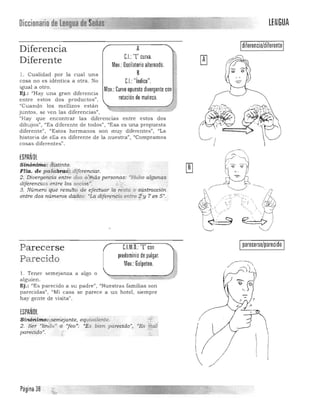 Diccionario de Len9~a LEI~GUA
Diferencia A
C.I.:'T' curva.
Diferente Mov.: Oscilatorio alternado.
Bl . Cualidad por la cual una
cosa n o es idéntica a otra. No n "índice".
igua l a otro.
Mov.: Curvo opuesto divergente con
Ej.: "Hay una gran diferencia
rotación de muñeca.entre estos dos productos")
"Cuando los mellizos están ~---;;;;:2
juntos, se ven las dife rencias",
"Hay que encontrar las diferencias entre estos dos
dibujos". eCEs d iferente d e todos", "Esa es una p ropuesta
diferente", "Estos hermanos son muy diferentes", "La
historia d e ella es diferente de la nuestra", "Compramos
cosas diferentes".
ESPAÑOL
Sinónimo: ·distinto·.
FHa. d e palab~ difli;renciar.
2. Divergencia entre dos o}(hás personás: "Hubo algunas
diferencias enrre los socios"":' .~'-':>,
3. Número que resulta de efectuar la rest" o Slistrocción
entre dos números dddós: "La diferenCia entre 2"y 7 eS S".. .
diferencia/diferente
Q
~,,~~
;/,WfJ ; :~ .
.~
~.~ 
, ""'" "'O'
e,
,' ~' '0'.':;
, • • _ 0 , 0 0
~~ ,::' f 0 0
/ .>
parecerse/parecidonM.D. 'l' con
predominio de pulgar.
Parecerse
Parecido Mov.: Golpeteo.
1. Tener sem ejanza a algo o
a lguien.
Ej.: "E s parecido a su padre", «Nuestras familias son
parecidas", {(Mi casa se parece a un hotel, siempre
hay gente de visita" o
ESPAÑOL
S inonimo:;¡semejante, eq!,iualen.te.
2. Ser "linao - o. jeo': "Es bien pareCido' ,
parecidoJJ. ~{ (
I
!
/
7
Página 38
 