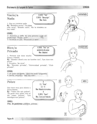 Diccionario de ~ep~uQ:de S!lñas:.-__--óili..._ _ _~_........~~ .LENGUA

Ivacíola/nada IC.l.M.D.:"Tres".Vacío/a
C.F.M.D.: "Dúo·pulgar".
Nada Moy.: Curvo.
1. Que no con tiene nada.
Ej.: '¡Bolsillos vacíosl>, ¡'La plaza
está vac:ía", "Estadio vacío", "En la h eladera, no
hay n ada",
/
ESPAÑOL /
2 . Ausen'éia;;f f.aztadf una p ersona ~e ·un
p rofesIOnal: Fu~to vaew·. '~;q
)3. Ausencía de ci.i'r~: uEnuq.sado al vácío-». .,>
ricola/privadoC.l.M.D.: "Tres" conRico/a
predominiode pulgar.
Privado Moy.: Golpeteo.
l. Persona que tiene m ucho
dinero o bienes.
Ej. : I'Nuestro abuelo era u n hombre rico", "Los ricos son
pocos" .
2. Privativo, "de ricos". 

Ej.: ((Escuela privada", "Un iversidad privada", "Club 

privado". 

ESPAÑOL
3. De gusto aÍJrd'.qable. f¡QJ,¡é riCá toria!" texguisito).
4. Bonito) simpái~Co. ((QUe ff.,P,o niño",
Pobre
Qu e tiene muy poco din ero o 

pocos bienes. 

Ej.: "Todos ello son pobres", 

"La gente muy pobre vive en 

las casas po bres", «Los 

mendigos son pobres". 

ESPANOL
pobreA 

C.I.: "Puño". 

CF' "[" 

Moy. Rotación de muñeca.

S
C.I.M.D.:"Garra".
Mov.: Curvocon lrotación.
FHa. d e palabras: pobi'f}}ón, pobreza.
~-------------- -.r:'~······W'
Página 46
~---~--------------
'.. ';;1"
'ij'• I
 