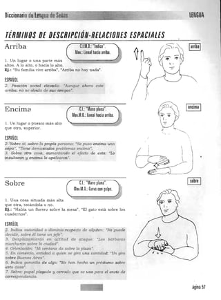 Diccionariode~bml{Jua de
------Señas LENGUA
riRMINOS IJIIJESlRIPCIÓN·llfMClflNfS ESPAClAlfS
---~~---
C.l.M.D.:"Indice".Arriba 1 Iarriba IMov.: Lineal hacia arriba.
1. Un lugar o una parte más
c.
altos. A 10 alto, o hacia 10 alto.
Ej .: "Su familia vive arriba", ¡¡Arriba no hay nada".
ESPAÑOL
2. Posición social elevada: 'Aunque ahora este
arriba. no s e olvida de sus amigos' .
(t~
( ~-lt¡
Encima C.I.:"Mano plana".
Mov.M.D.:Lineal hacia arriba.
1. Un lugar o puesto más alto ~=======;.;1
que otro, superior.
'--....
 ,ESPAÑOL
2-'Sobre Sí, .sol;>re·'ia propia persona; "Se puso 'encima una
"cipq.' , "Tie/W"aem4$ia,d.os problemas encima '.
3. Sobre: otra cosa, aumentando .el efecto de esta: "Lo
·ínsulwttm y encima lb apalearon' .
C.I.:"Manoplana".Sobre
Mov.M.D.: Curvo con golpe.
1. Una cosa s ituada m ás alta
que otra ) tocándola o no.
Ej. : "Había un florero sobre la mesa", "El gato está sobre los
cu adernos".
ESPAÑOl
2. lndioo auto";(lod o ·domini(pr,especto de algt!.ie" , "N(j:'puede
deCidir, sobre él tiene un jefe' . .
3. Desplazamiento en . actitud de alaque; "Los bárbaros
rr¡arc/lllrofl sobr~ fa civdad'.
4. Orientación: "Jl;fi ventana da sobre la plaza'.
5. En comercio, entidad a quien se gira una cantidtld: ' Un giro
sobre Buenos Aires";
6. Indica garantla de algo: "Me Mn hecho un pri%tamr) sobre
esta casa n,
7. Sobre: papel plegado y cerrado que se usa para el envio de
correspondencia.
ágina 57
 