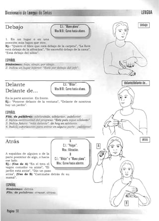LENGUADiccionariode s
dehajoC.I.: "Mano plana".Debajo
Mov.M.D.: Curvo hacia aluera.
l . En un lugar O en una 

pos ición más bajos que otro. 

Ej.: "Quiero el libro que está debajo de la carpeta", "La llave 

está debajo de la alfombra", "Se escondió debajo de la cama", 

"Está debajo del sillón". 

ESPAÑOL
S¡n6r:iimos: b~jo, abajo, por abOJo.
2: Indica un lugar inferior: "Está por debajo del jefe".
CL "Mitón".
Mov,M,D,: Curvohacia afuera.
Delante
Delante de...
En la parte anterior. En frente. 

Ej.: "Ponerse delante de la ventana". "Dela nte de nosotros 

hay un jardín". 

ESPAÑOL
F1Üi.de palli~róJ;:: adelantado, adelantar, ¡adeÍpnte!.
2 . lrkiíca continuidad del progresp: 'Sste país sigue adelante".
3. Inaica futuro: "m6$ delante". de hOYEin o.delante, .
4. Indicaatltorizaciónpara entrar en alguna parte .. ¡a4$nte!~
delante/delante de..,
Atrás
A espaldas de alguien o de la
parte posterior de algo, o hacia
ese lado.
Ej.: (Uso de Al "En el tren el
vagón comedor va atrás", ((El
jardín está atrás", "Dio un paso
A
CJ: "Pulgar".

Mov.:Vibración.
8
CJ: "Mitón" o"Mano plana",
Mov,: Curvo hacia adentro,
atrás", (Uso de Bl "Caminaba d etrás de su
mamá".
ESPAÑOL
Sinónimos: detrás.
Flia. de palabras: atrasar, atraso.
)
Página 58
 