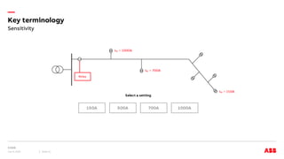 EL09 Protection Relay - basic knowledge - Presentation.pdf