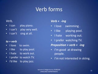 Verb forms
Verb,                                           Verb + -ing
• I can      play piano.                        • I love swimming .
• I can’t    play very well.                    • I like   playing pool.
• I can’t    sing at all.
                                                • I hate working out.
to + verb                                       • I prefer watching TV.
• I love     to swim.                           Preposition + verb + -ing
• I like     to play pool.                      • I’m good at drawing
• I hate     to work out.                         people.
• I prefer   to watch TV.                       • I’m not interested in skiing.
• I’d like    to play jazz.

                               lecturer E.Delgermurun /FOREIGN
                                                                                  13
                                   LANGUAGE DEPARTMENT/
 