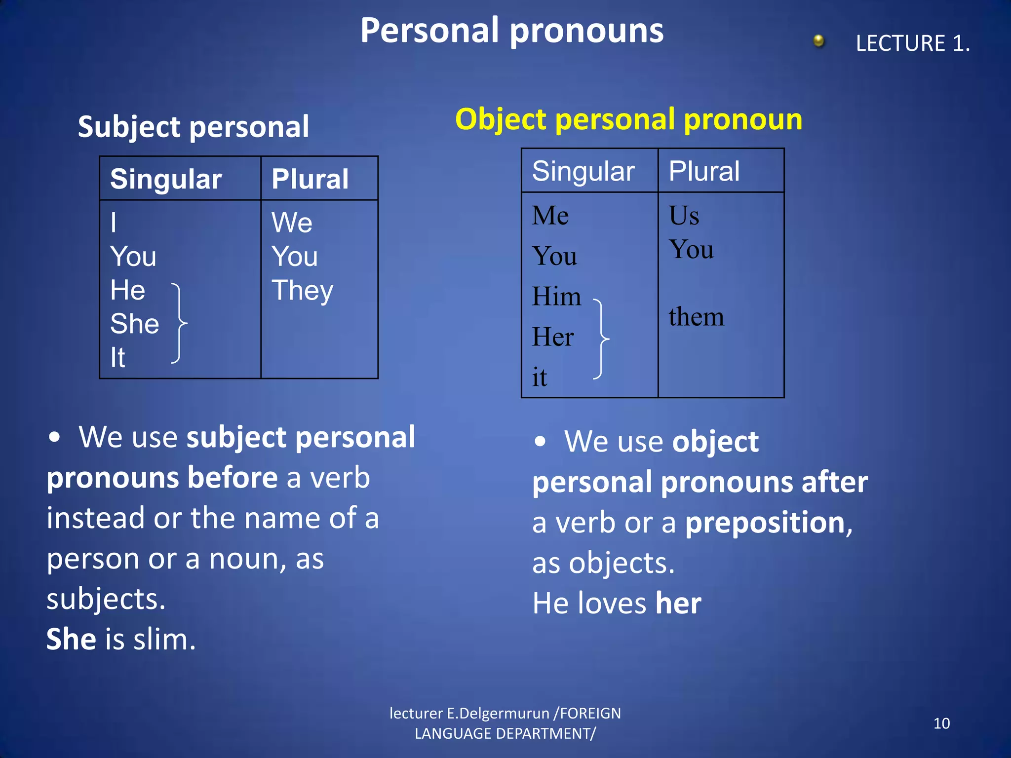 Personal pronouns                           LECTURE 1.


  Subject personal               Object personal pronoun
    Singular   Plural                      Singular        Plural
    I          We                          Me              Us
    You        You                         You             You
    He         They                        Him
    She                                                    them
                                           Her
    It
                                           it

• We use subject personal                  • We use object
pronouns before a verb                     personal pronouns after
instead or the name of a                   a verb or a preposition,
person or a noun, as                       as objects.
subjects.                                  He loves her
She is slim.

                         lecturer E.Delgermurun /FOREIGN
                                                                          10
                             LANGUAGE DEPARTMENT/
 